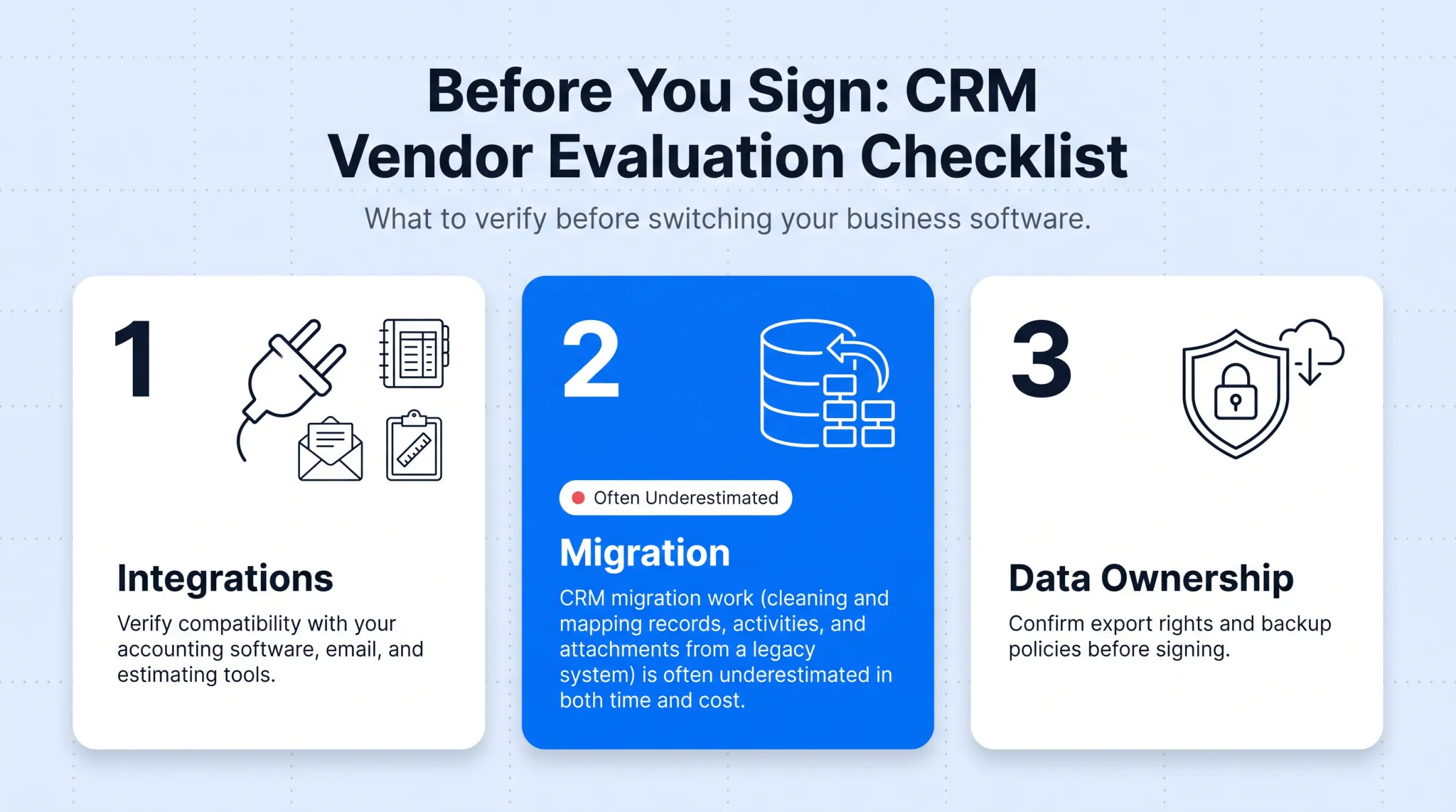 Five-step process for evaluating and switching CRM platforms safely