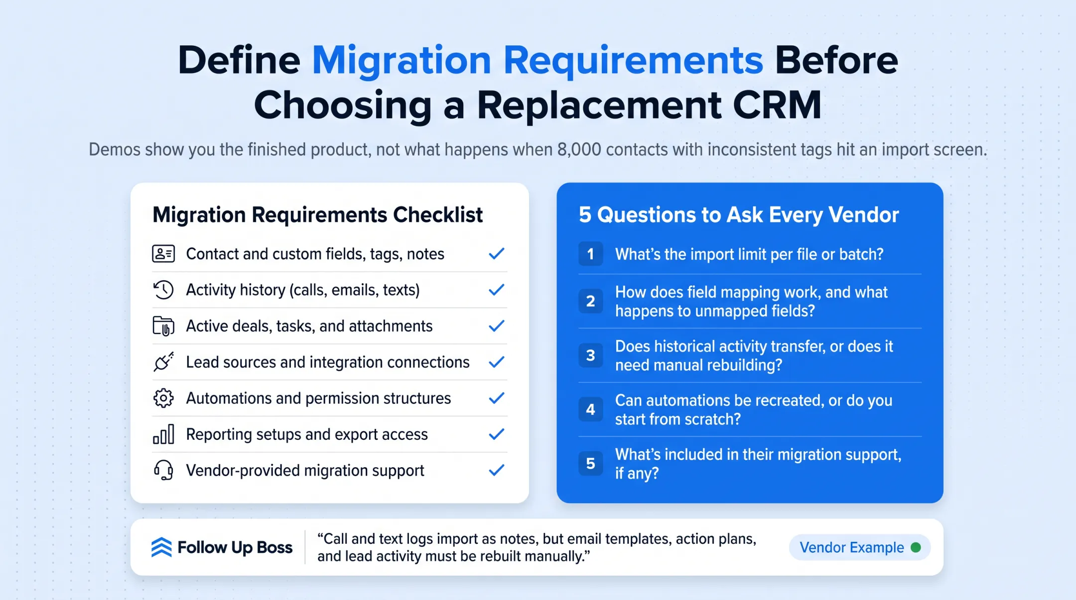 Five vendor questions checklist before choosing a replacement real estate CRM