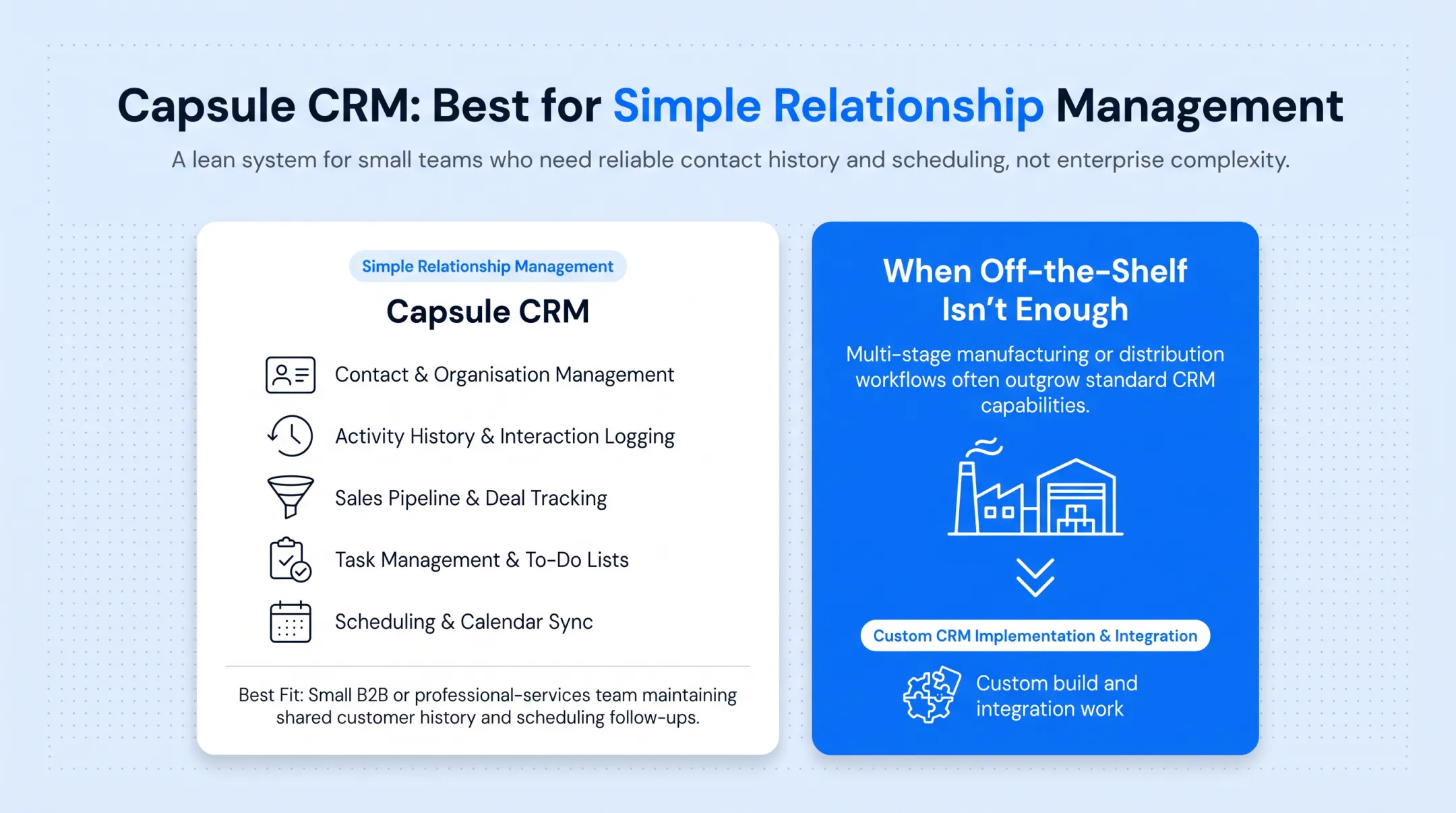 Five small business CRM tools ranked by best use case and price