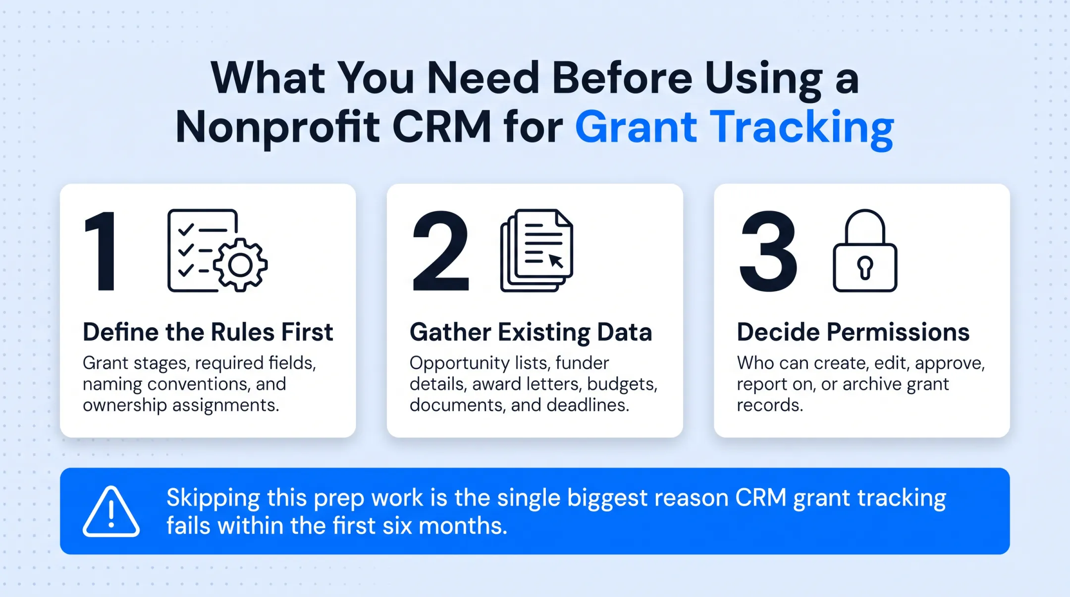 Three prerequisites checklist before nonprofit CRM grant tracking setup