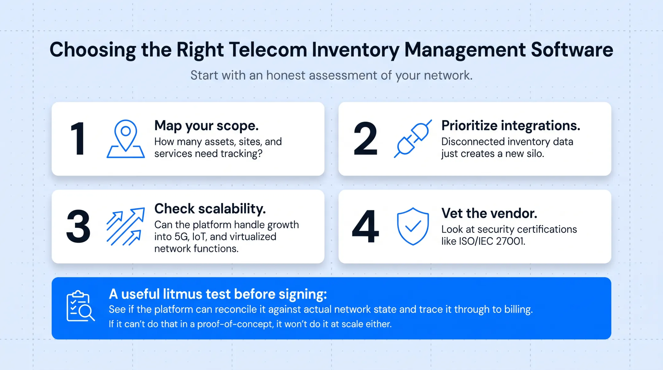 Four-step checklist for selecting telecom inventory management software