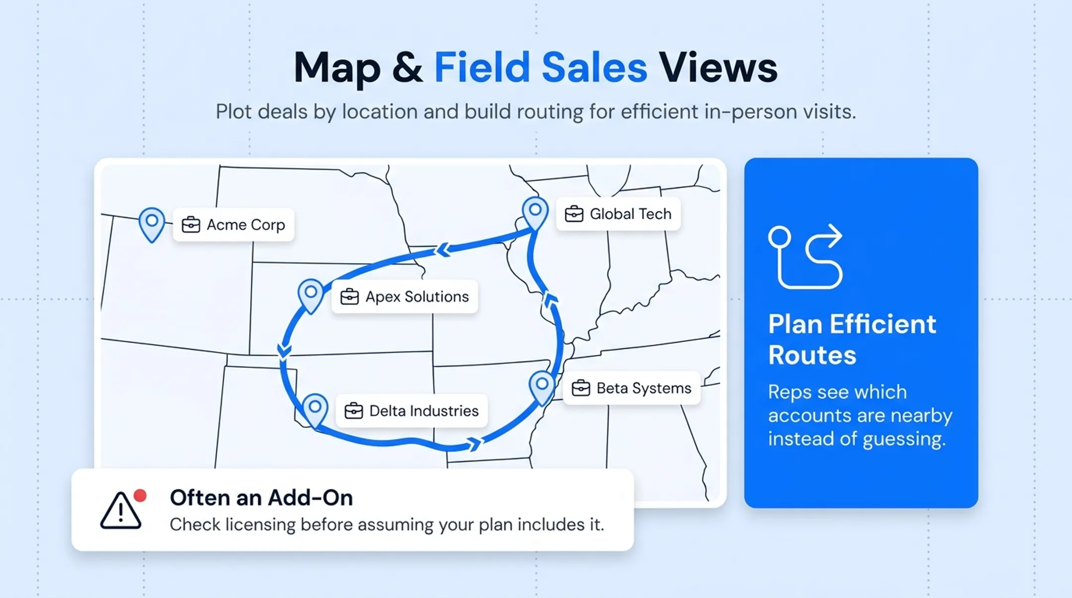 Four core CRM pipeline view types comparison Kanban list forecast map