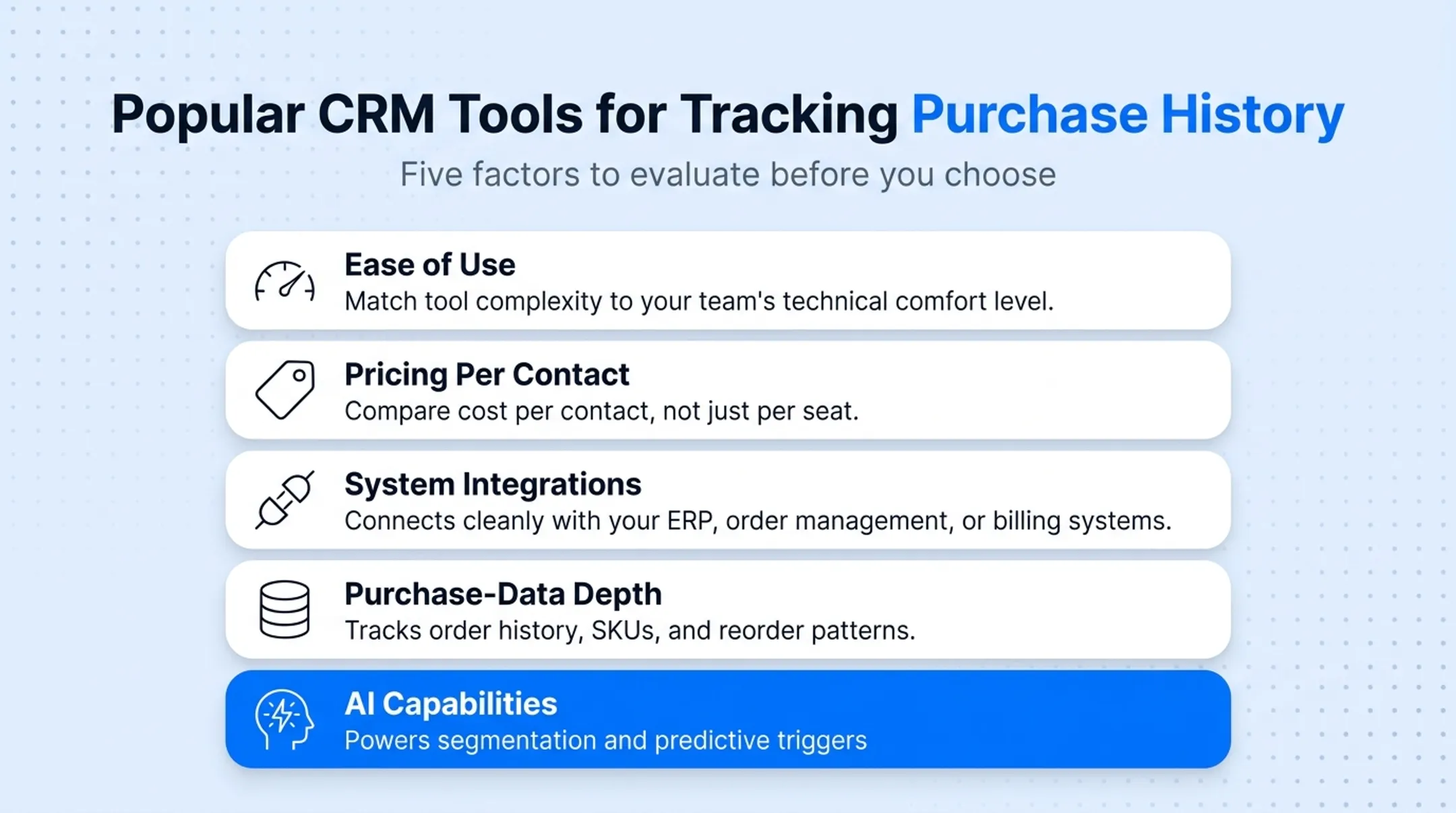 Five key evaluation criteria for choosing a purchase-tracking CRM tool