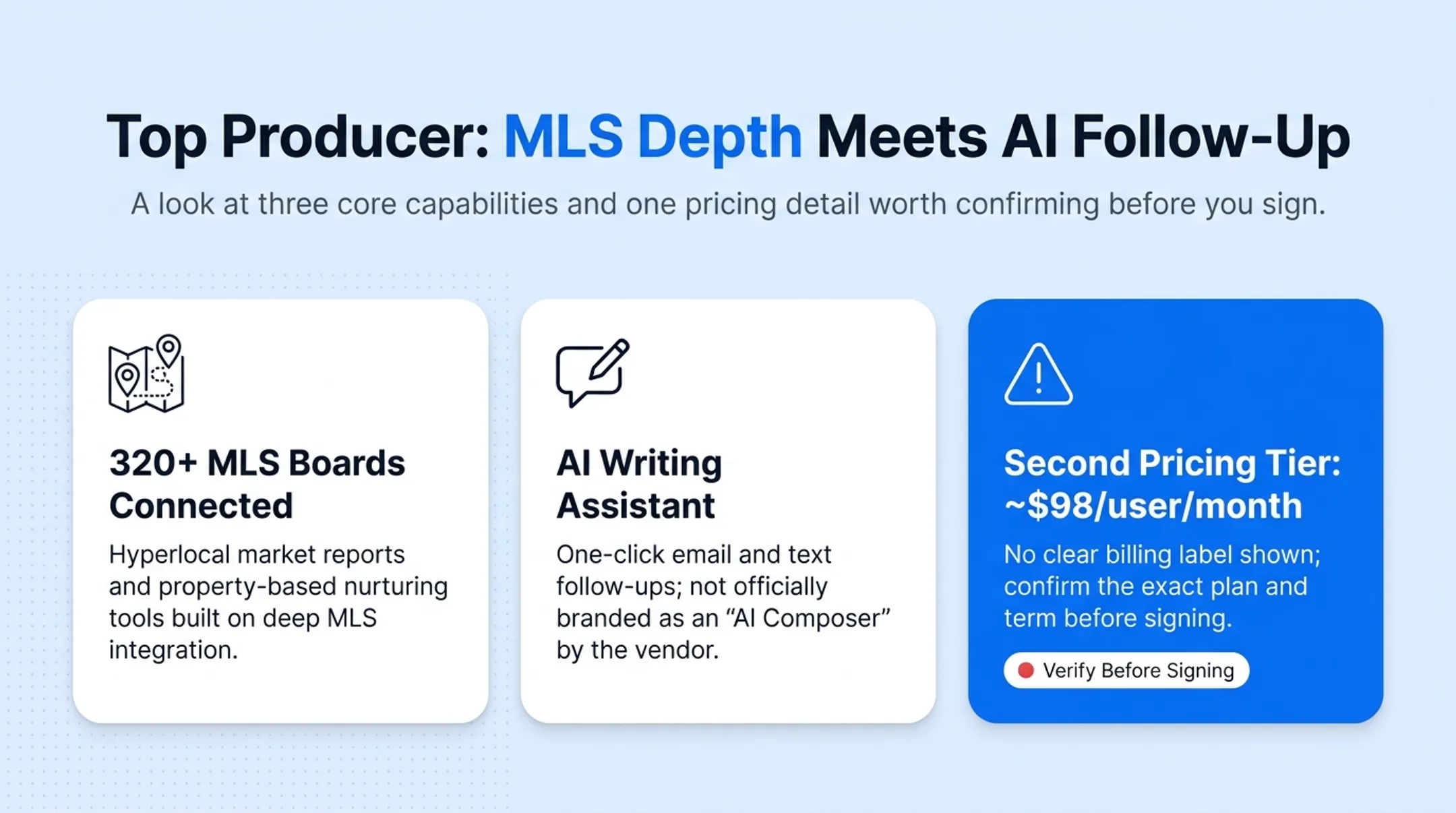 Five real estate CRM platforms pricing and best-use comparison chart