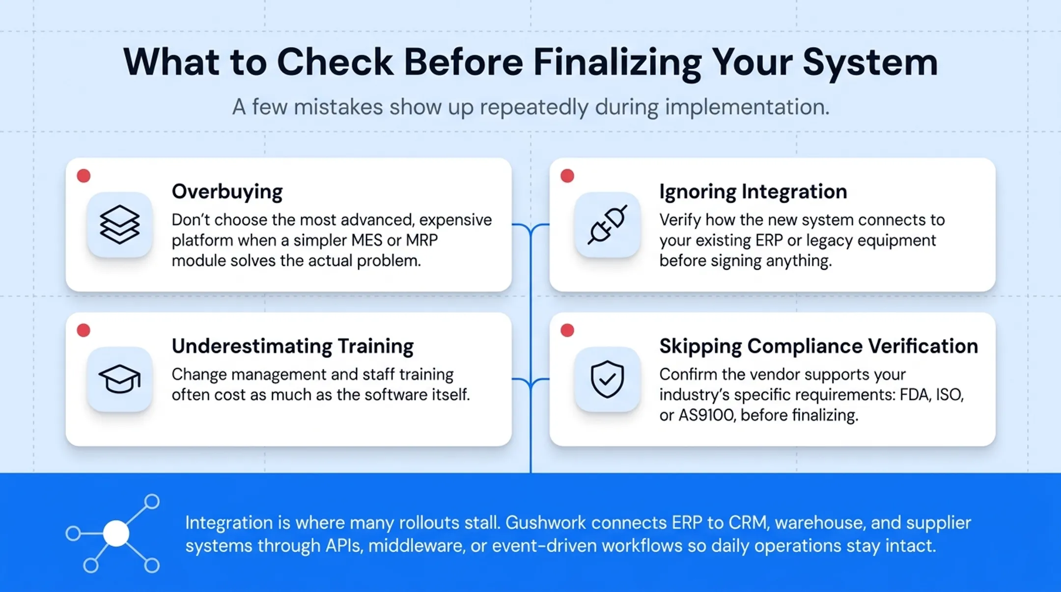 Four common MIS implementation mistakes checklist for manufacturers