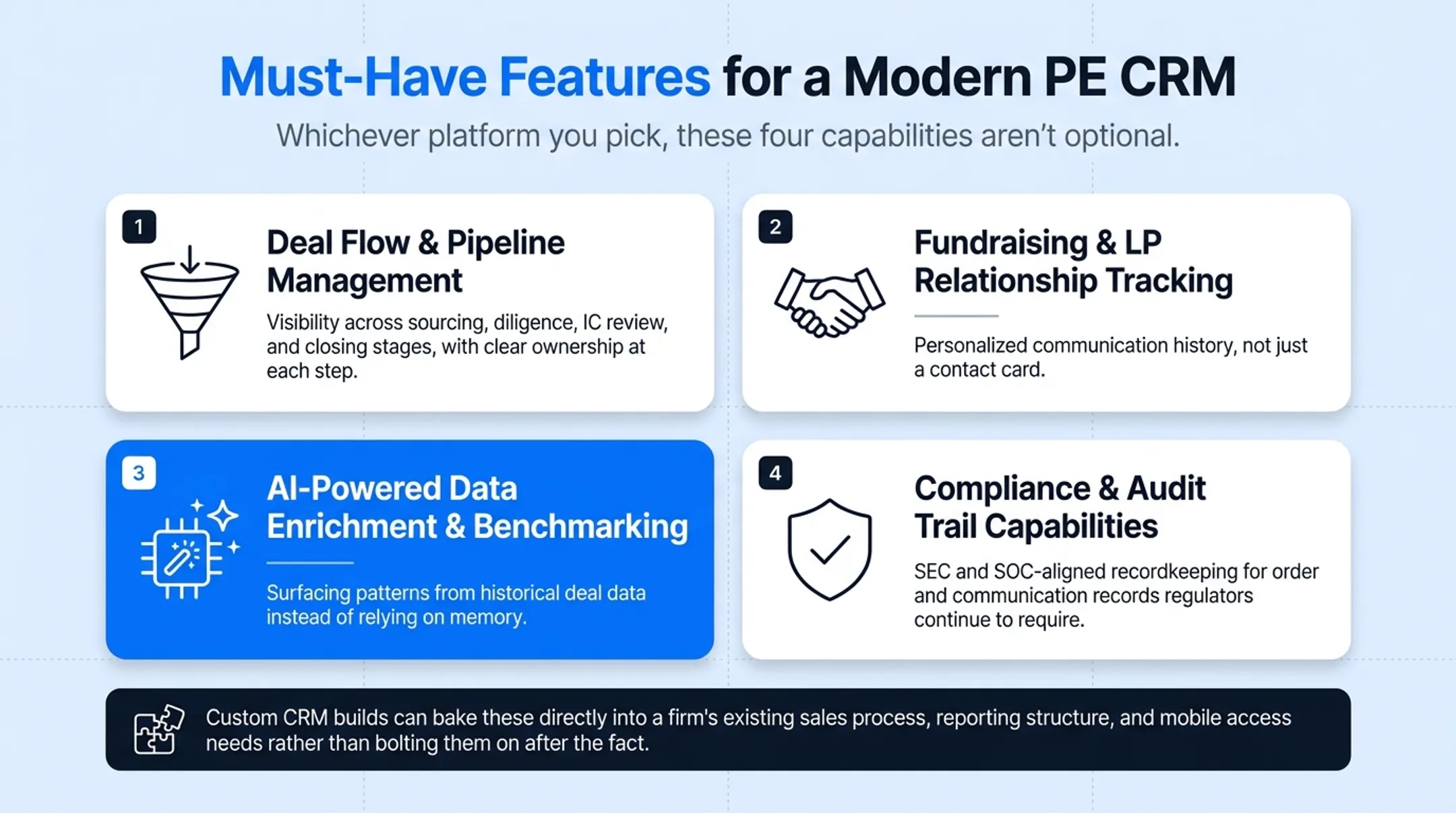 Four must-have features of a modern private equity CRM platform
