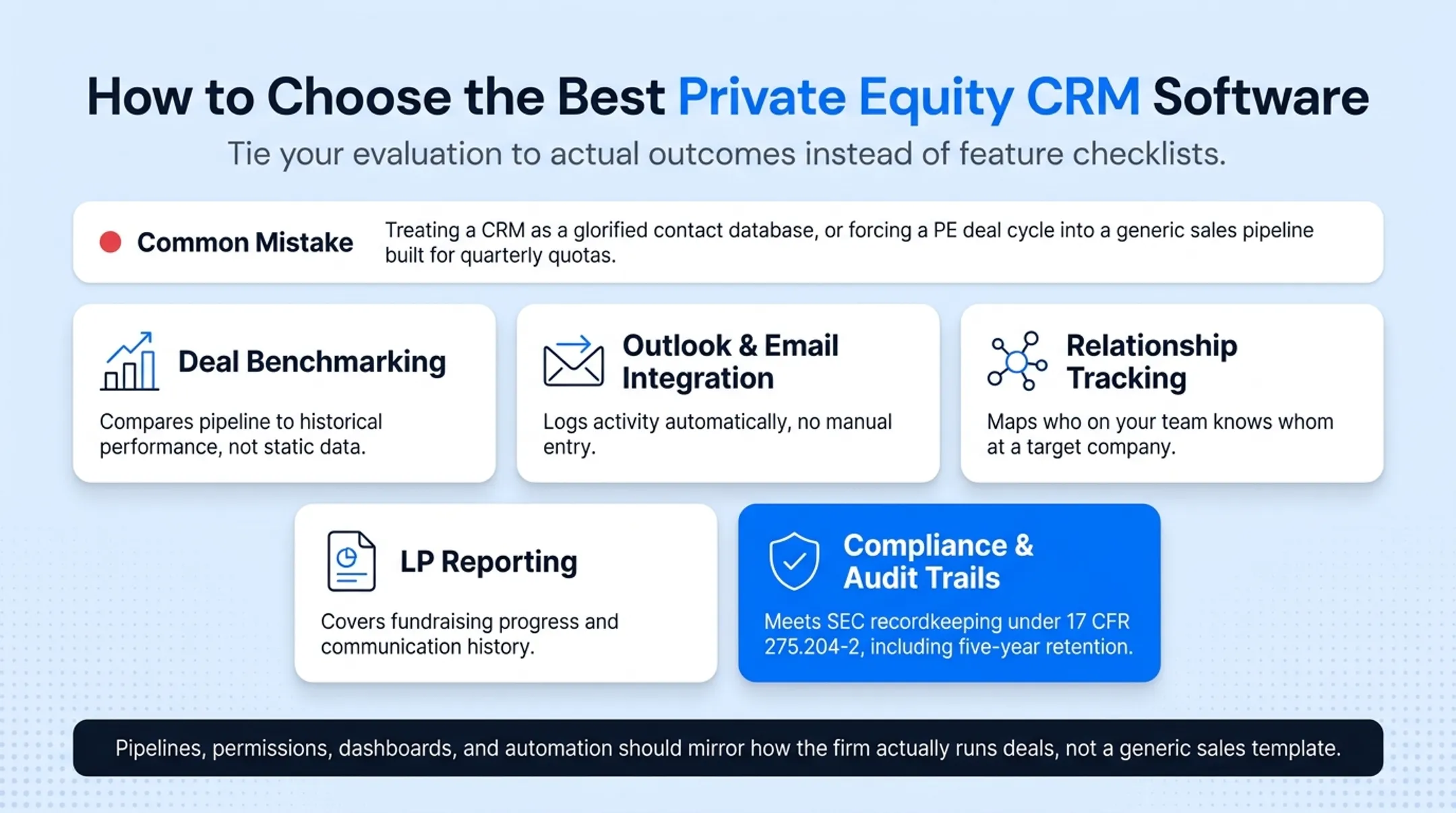 Five key evaluation questions checklist for choosing a PE CRM