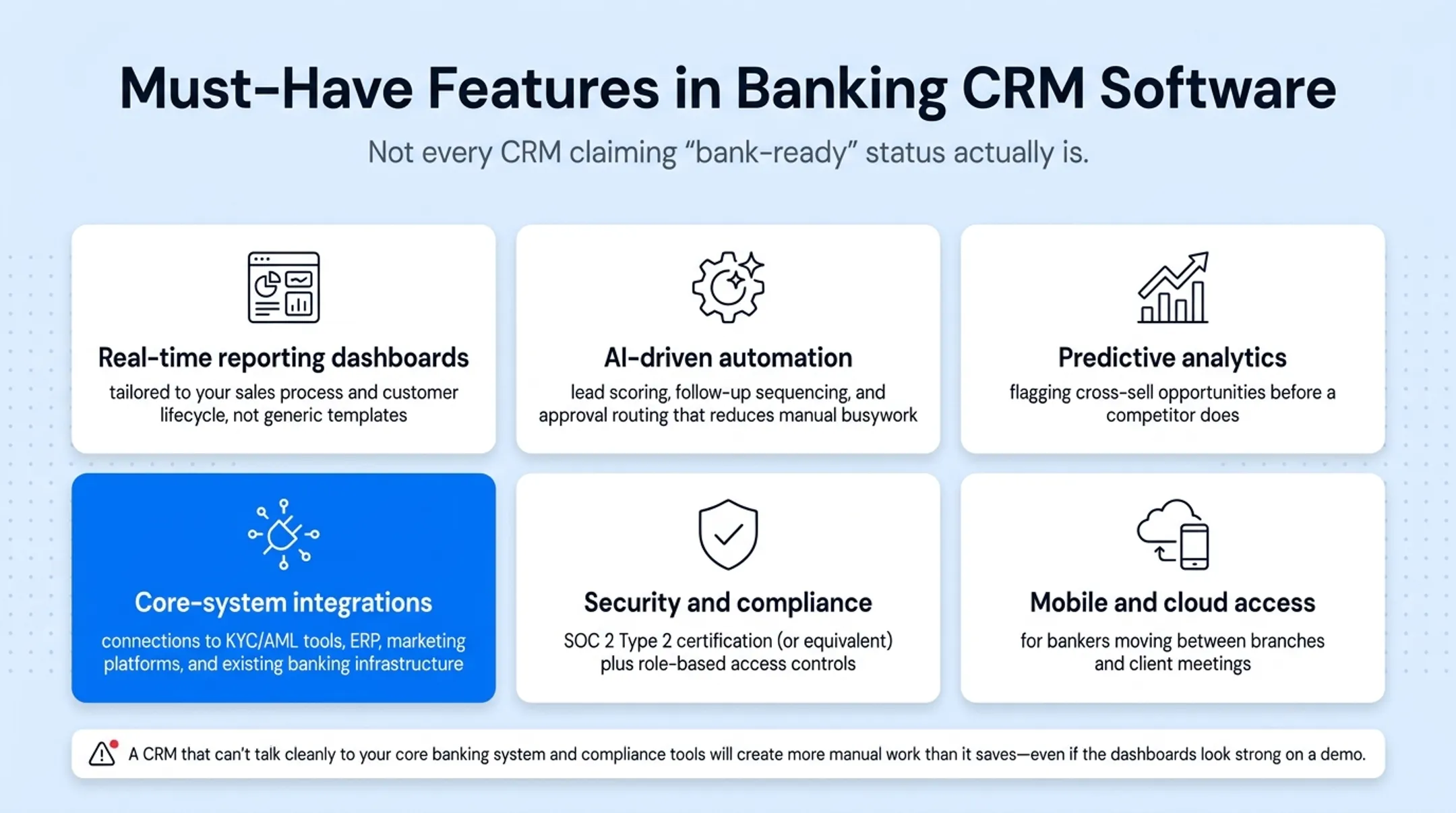 Six must-have features checklist for bank-ready CRM software