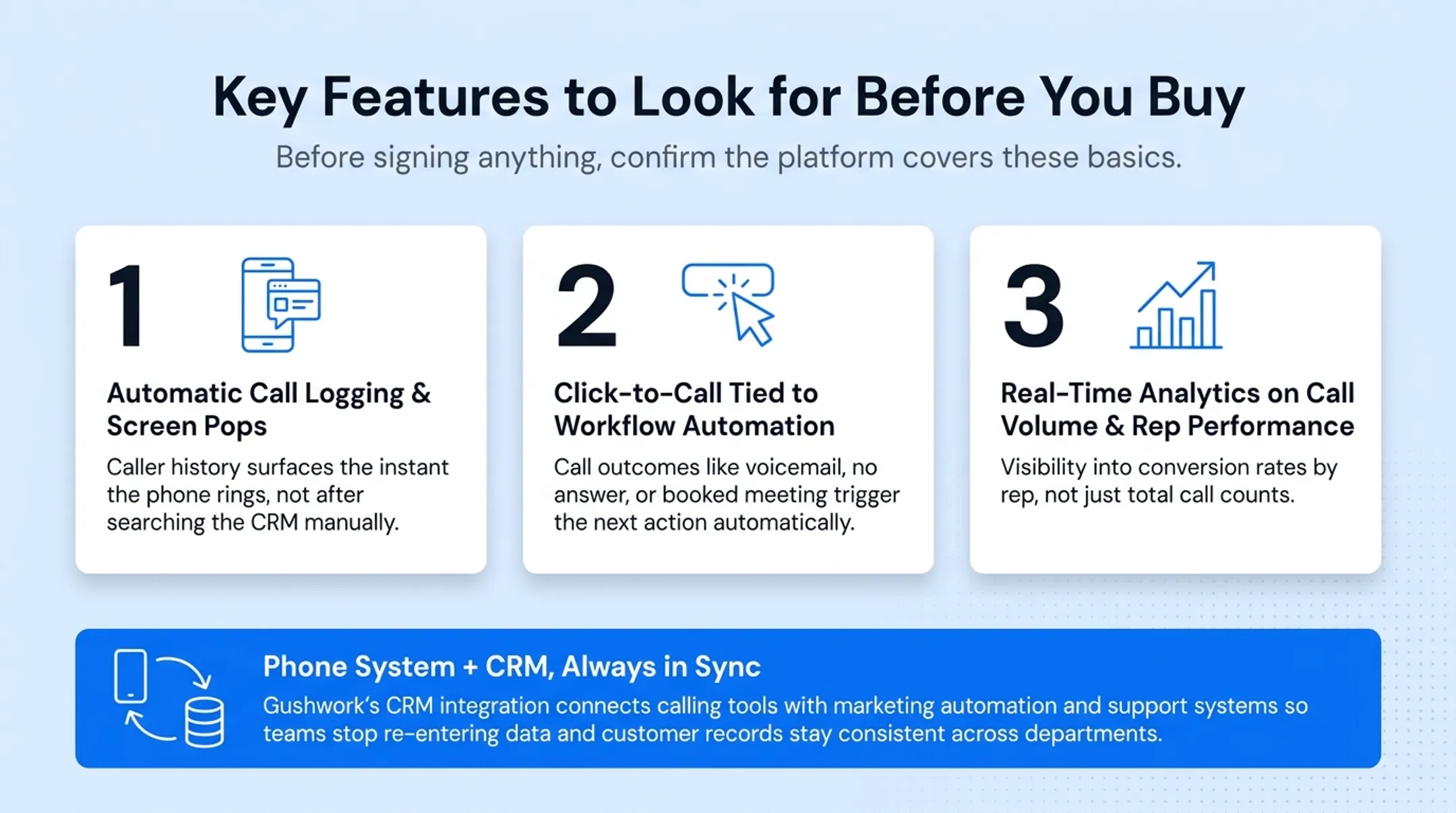 Three essential CRM phone system features checklist before purchasing