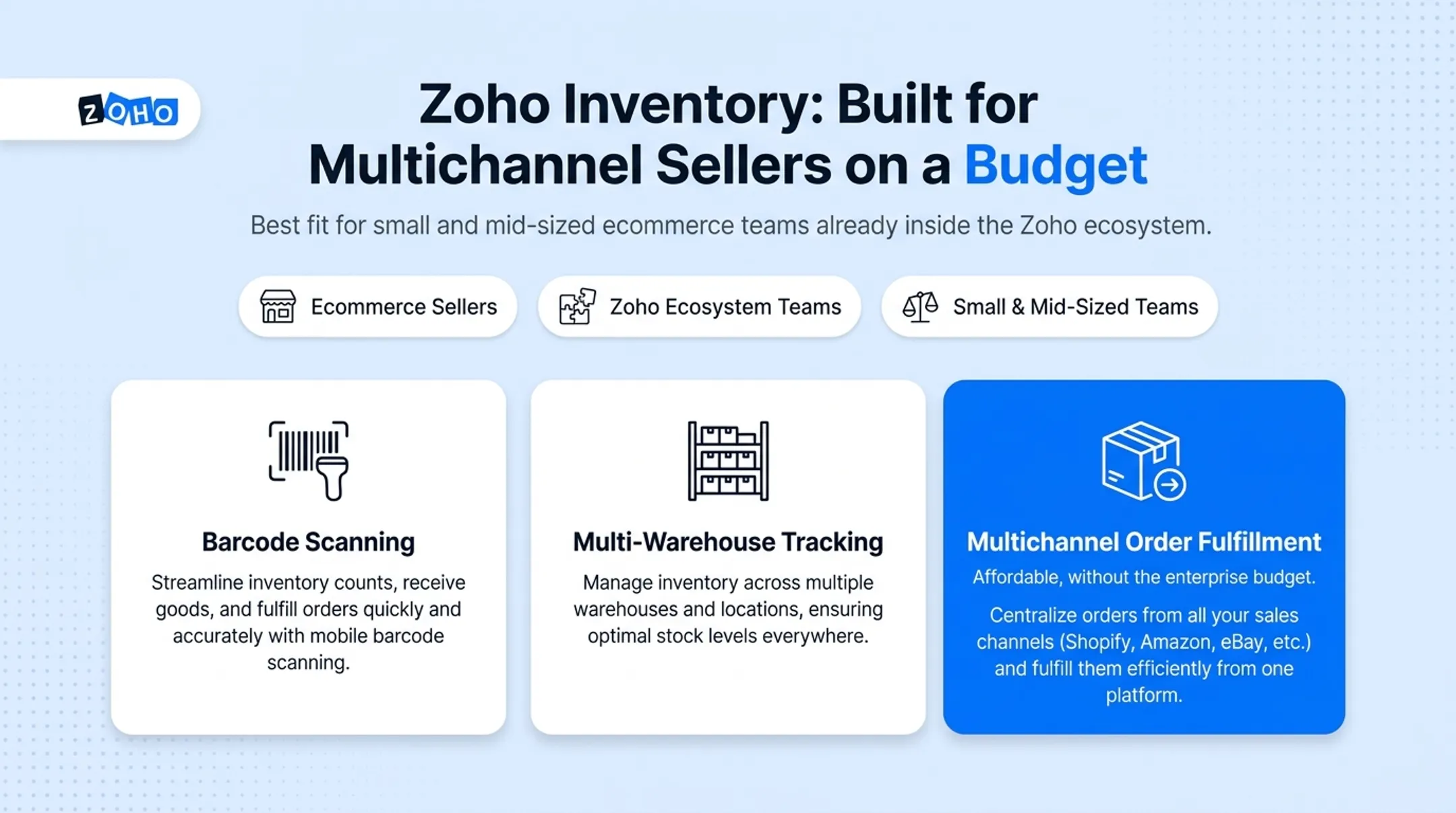 Comparison table of five cloud inventory platforms pricing and features