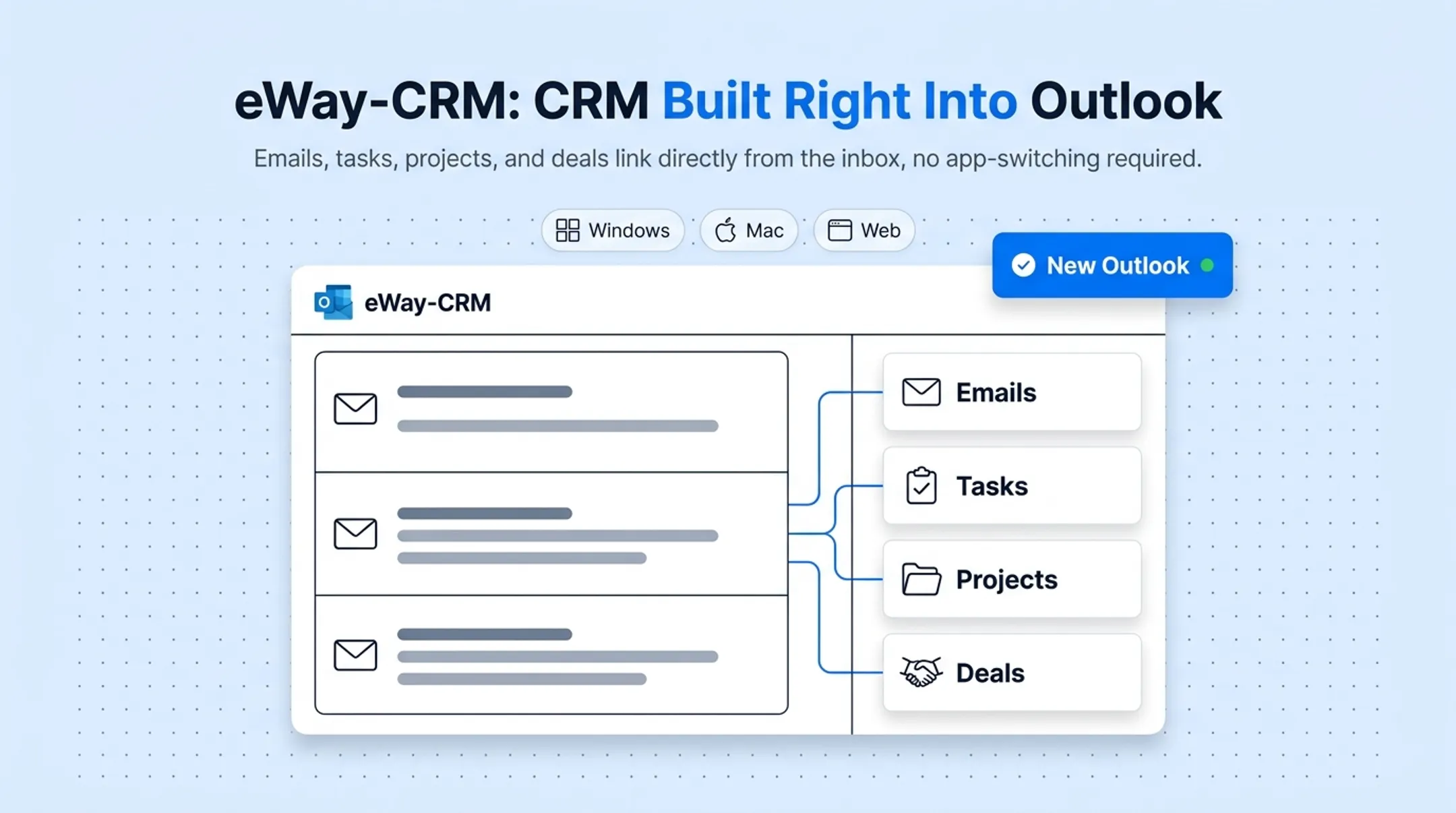 Six CRM options comparison chart by Outlook integration depth and pricing