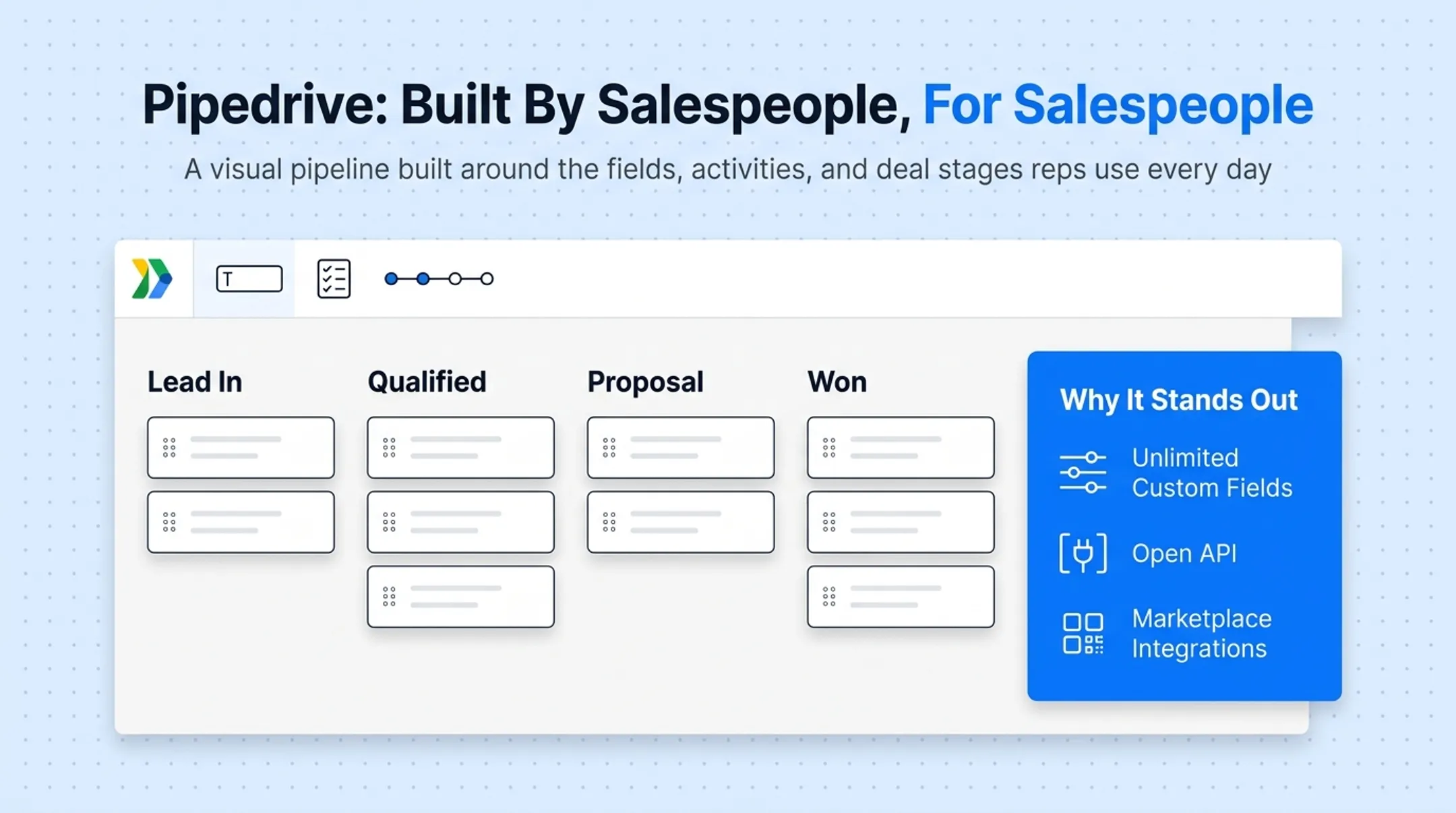 Five customizable CRM platforms compared by flexibility pricing and best use case