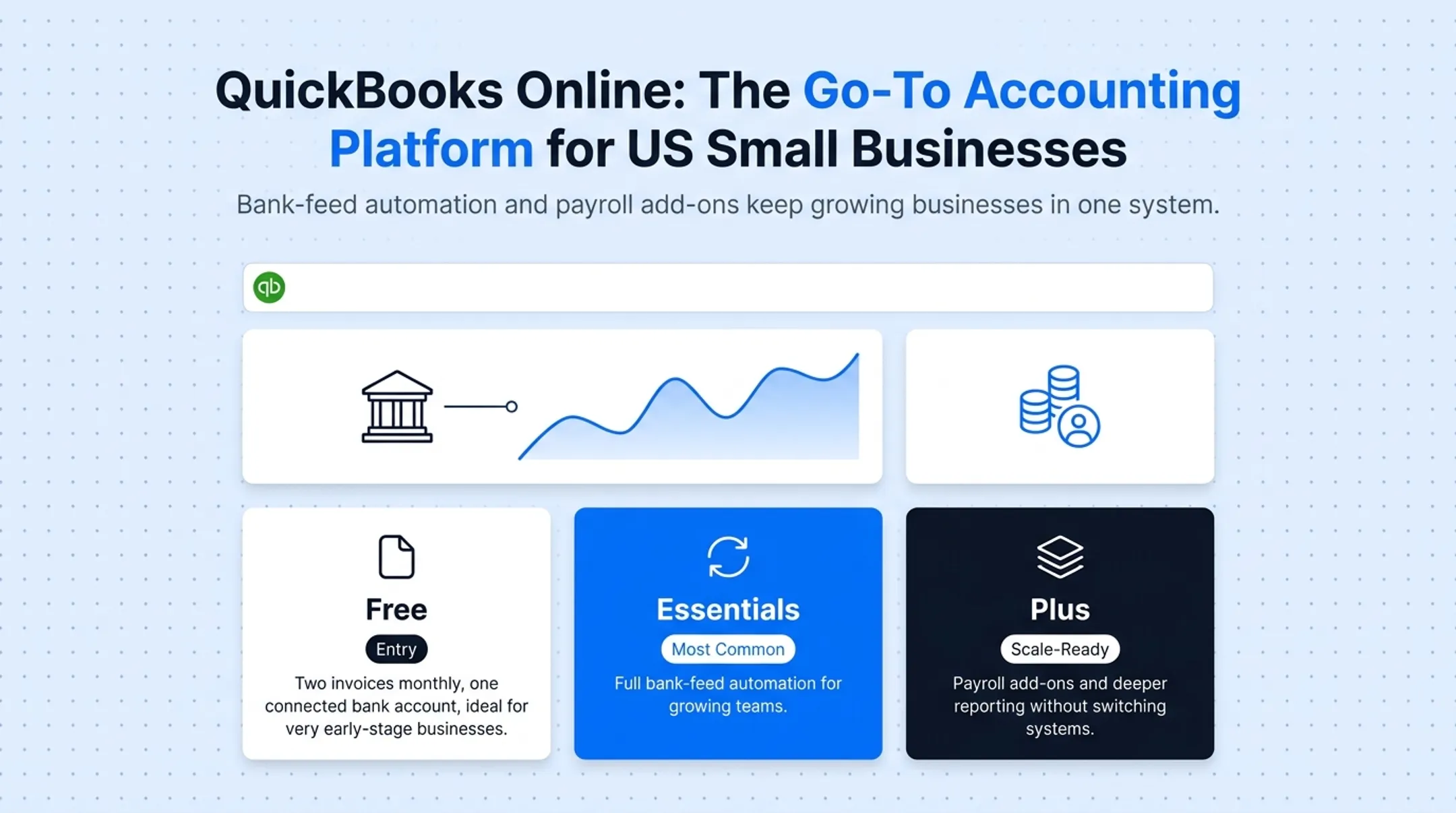 Comparison chart of QuickBooks Zoho One and Monday.com pricing features