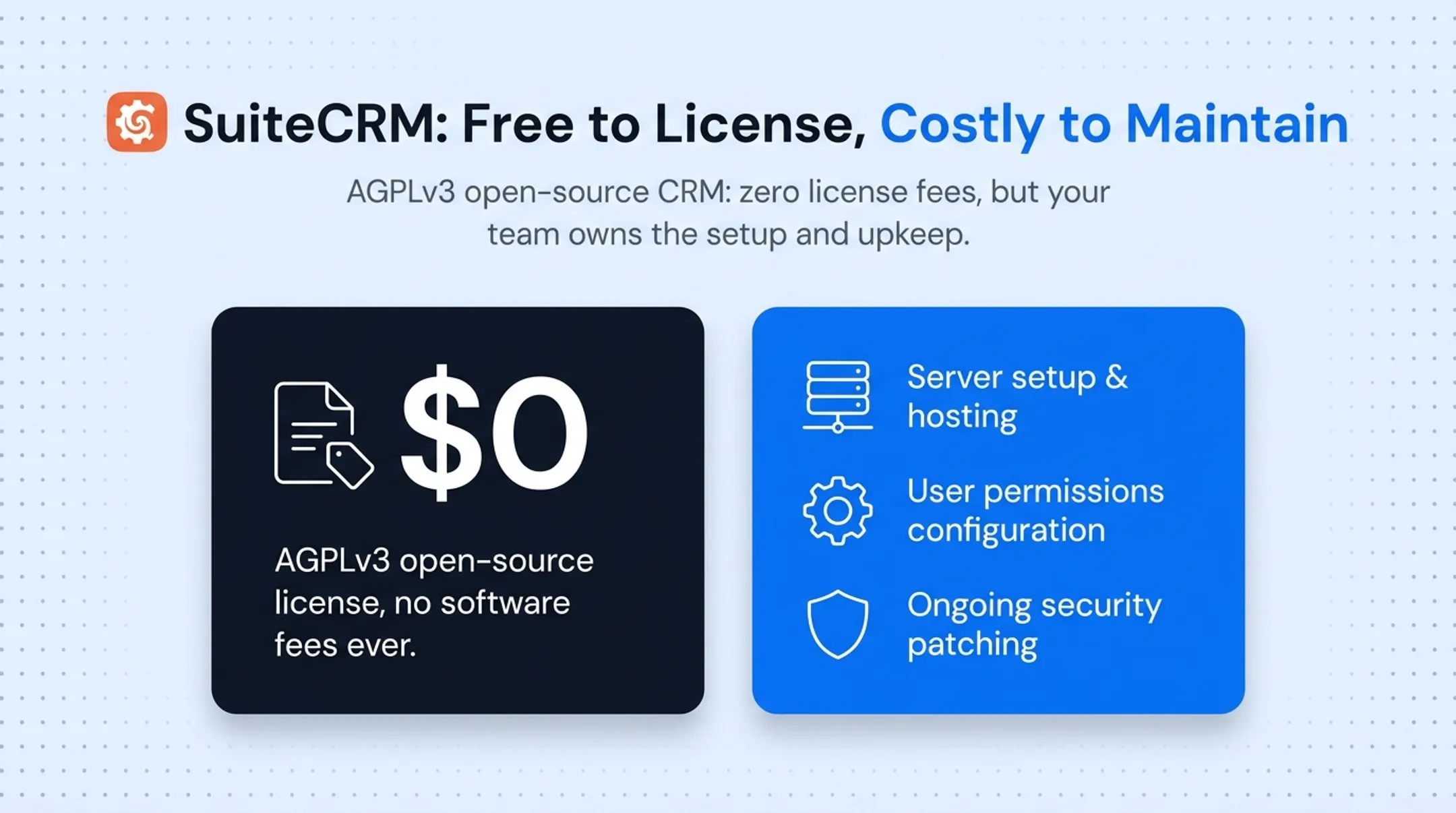 Comparison of five leading on-premise CRM platforms for 2026