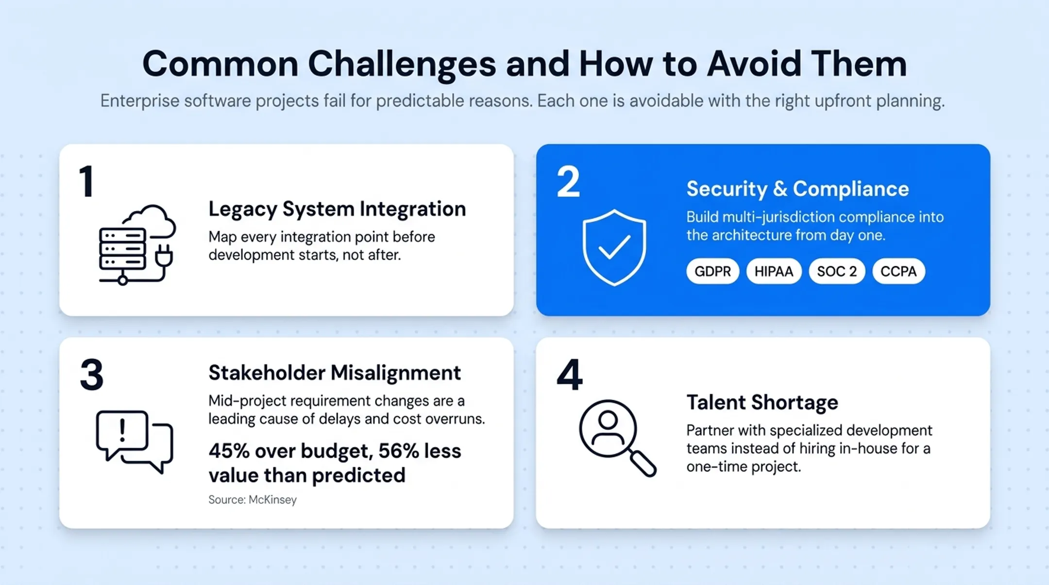 Common enterprise software development challenges and prevention strategies