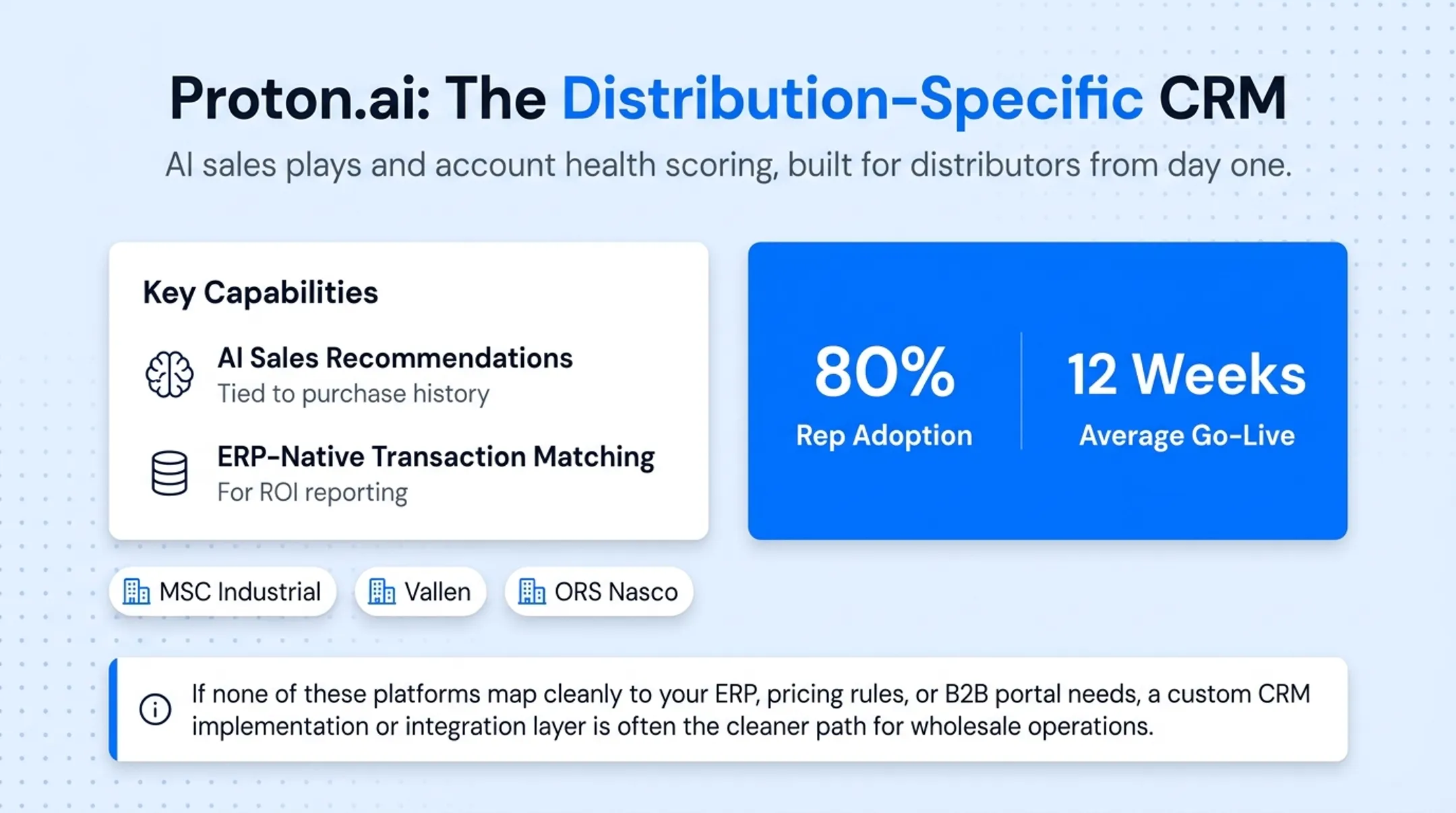 Sales rep using mobile CRM dashboard for wholesale order tracking