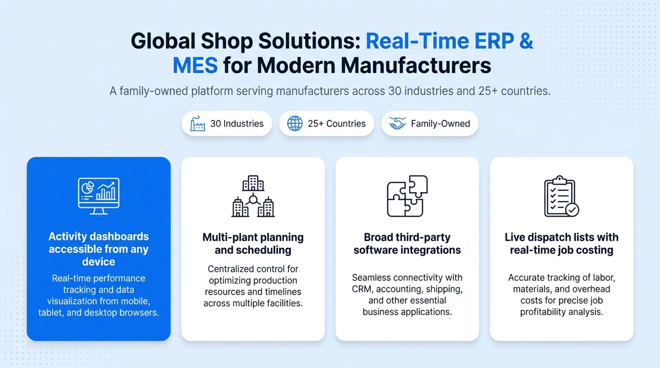 Five key manufacturing software platforms comparison by pricing and specialty