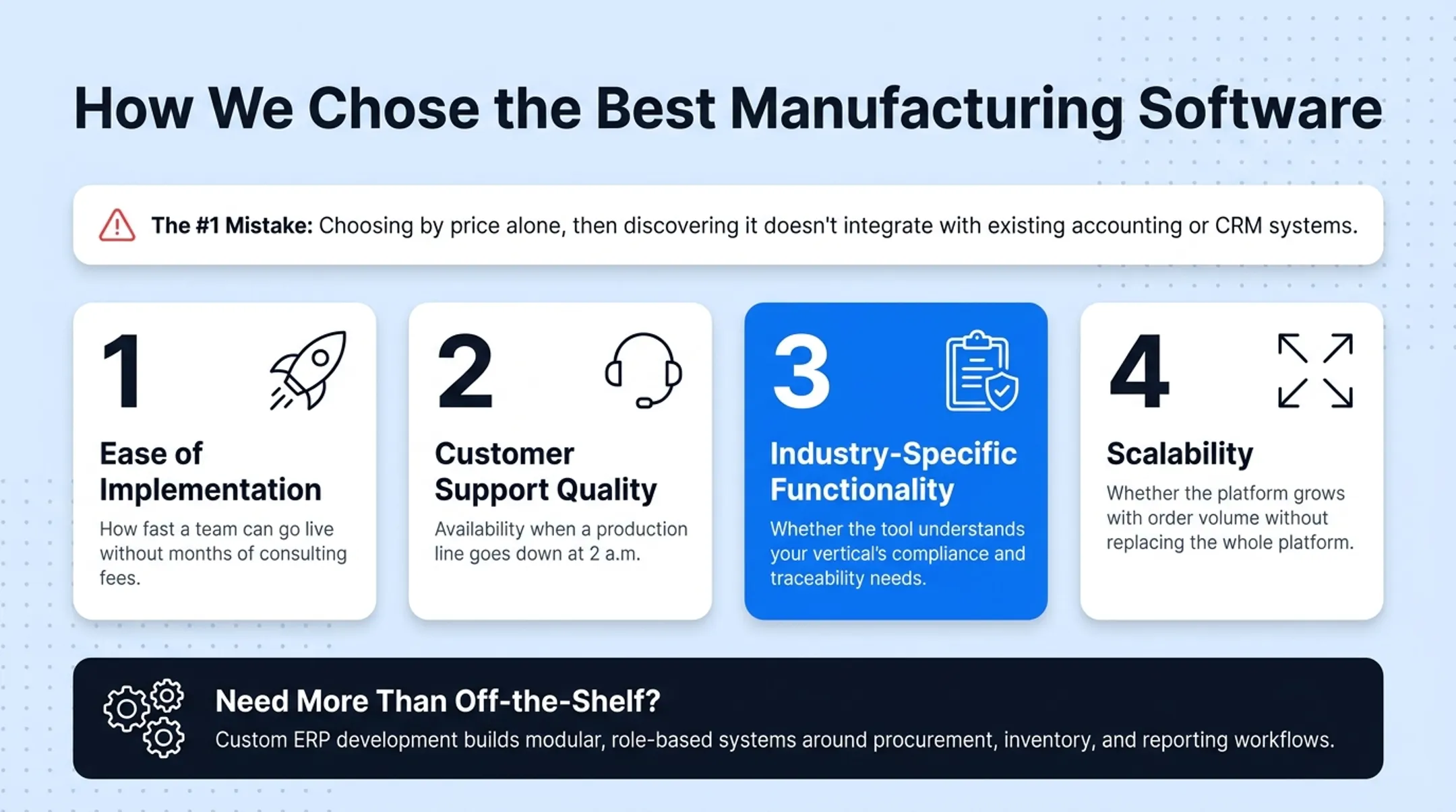 Four-criteria evaluation framework for selecting manufacturing software