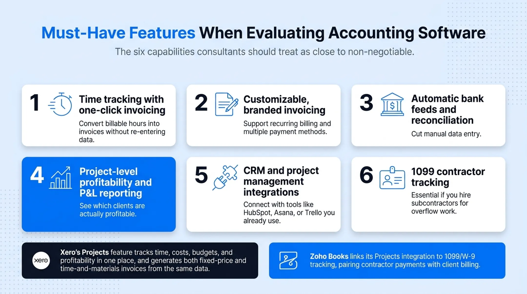 Six must-have accounting software features checklist for consultants
