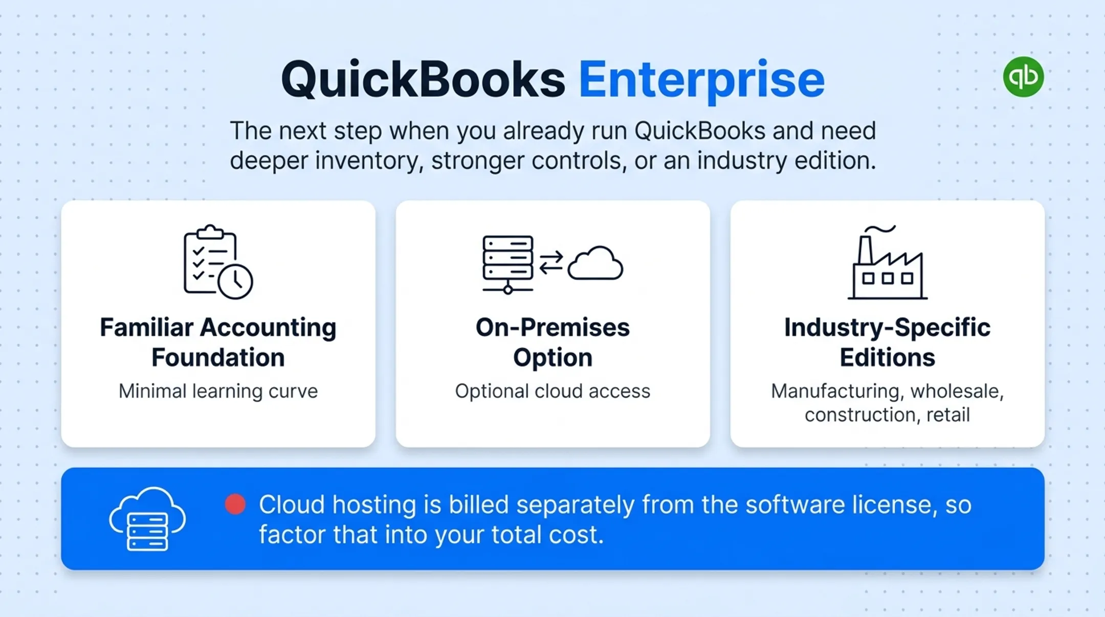 Five ERP systems pricing and best-fit comparison chart for small businesses
