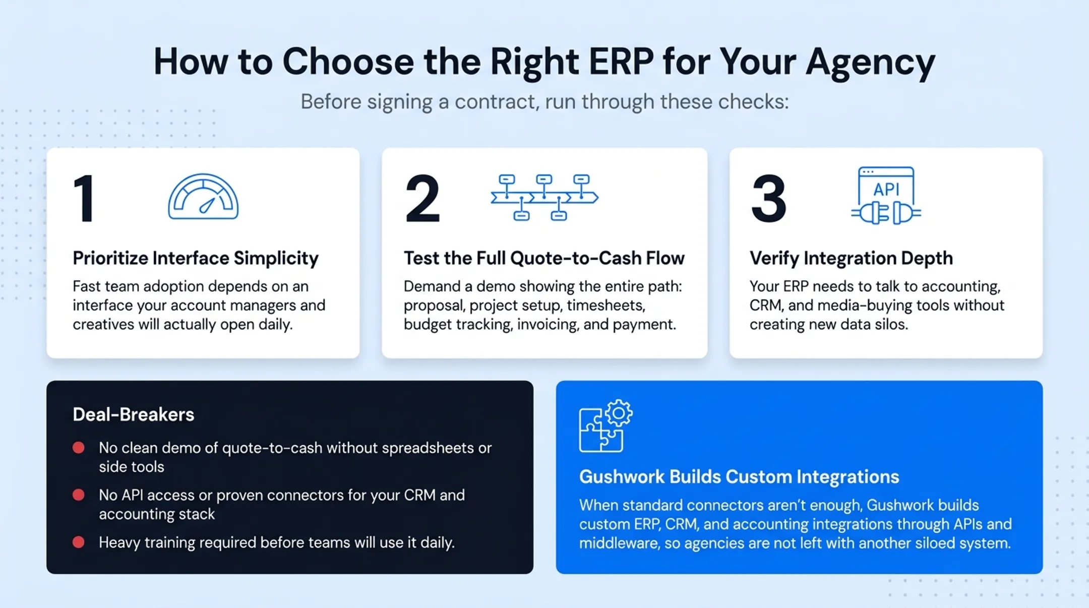 ERP vendor deal-breaker checklist for agency software evaluation