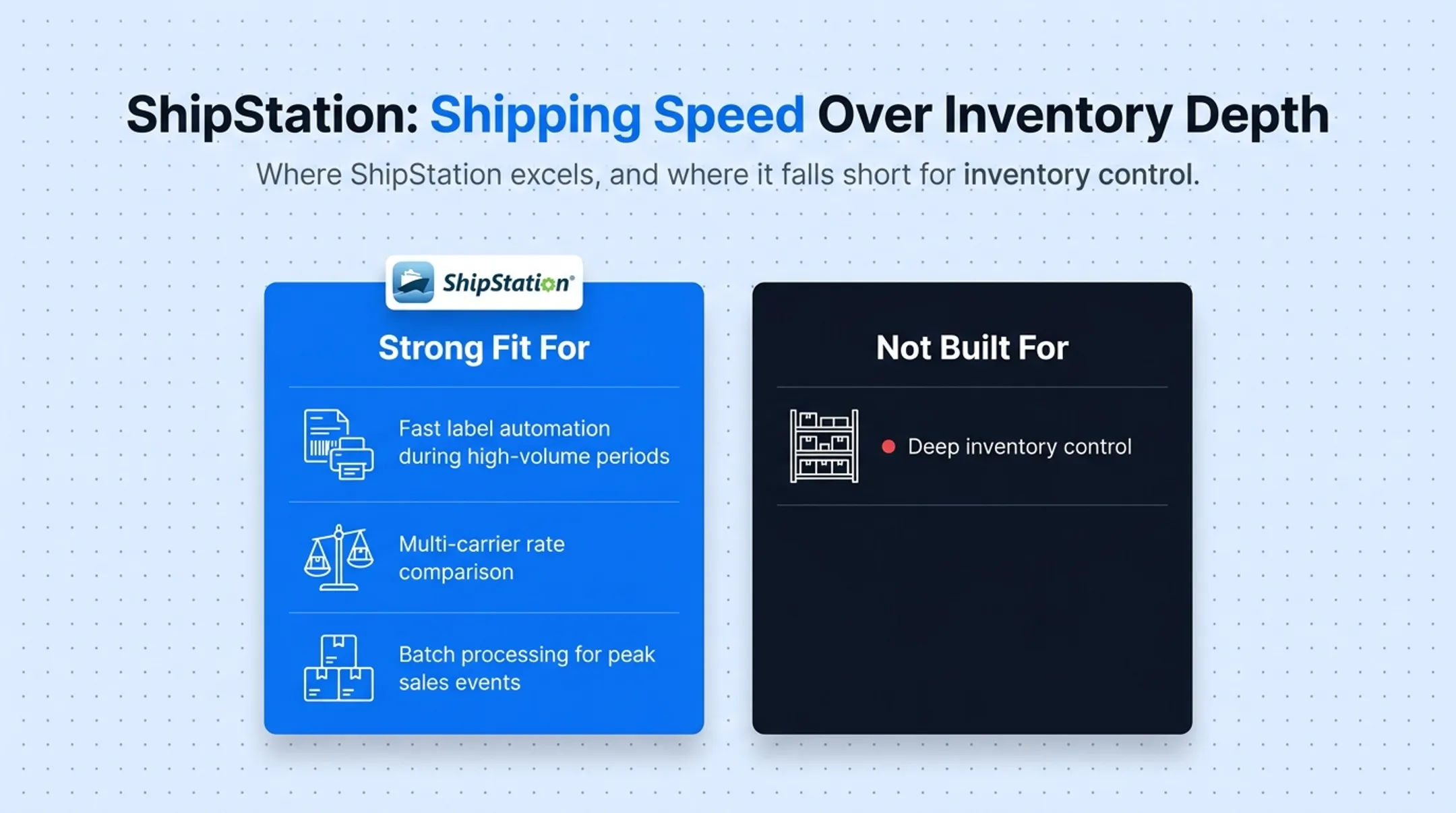 Six ecommerce OMS platforms compared by pricing and best-fit use case