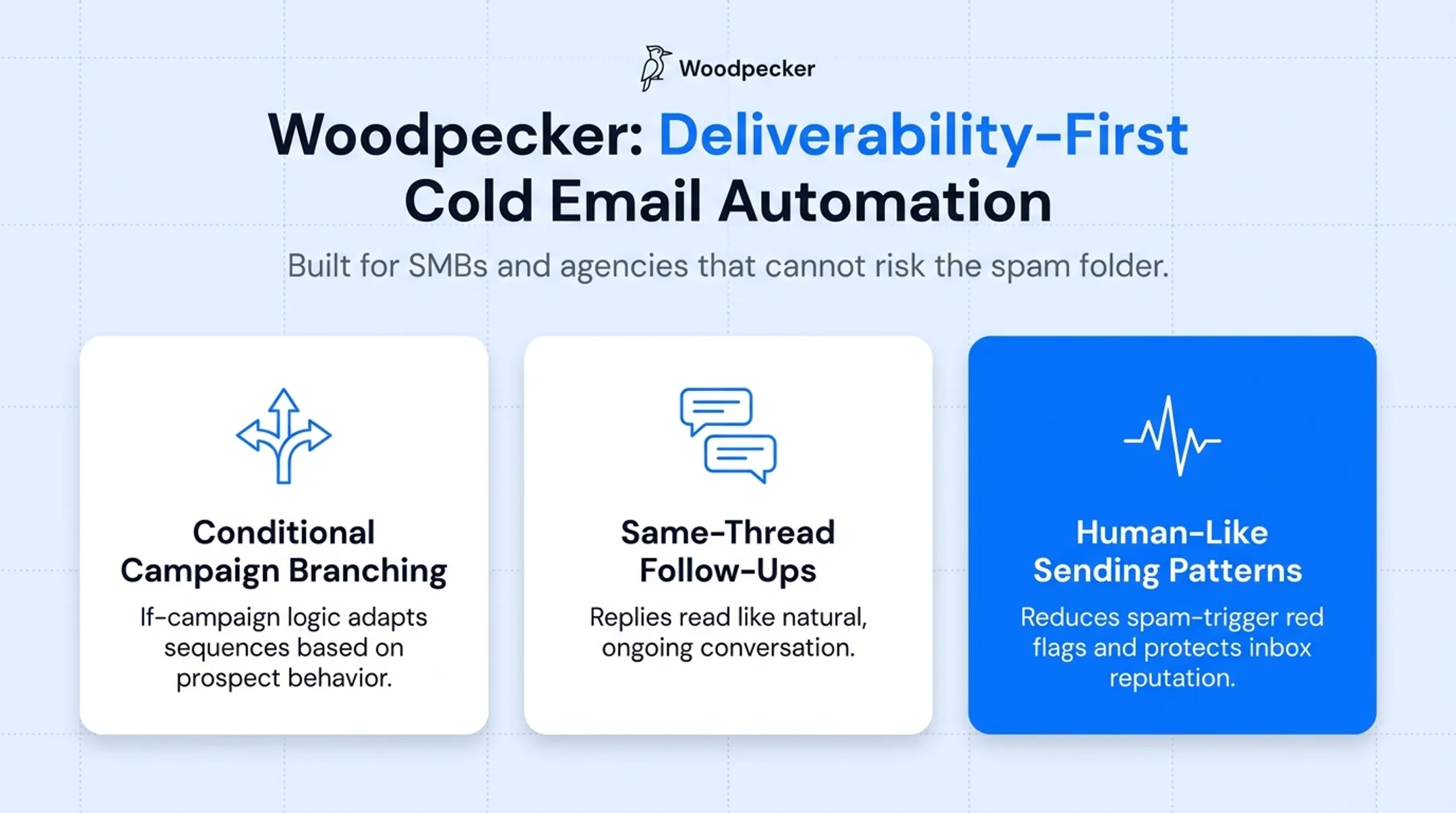 Comparison of five sales follow-up tools by pricing and best use case