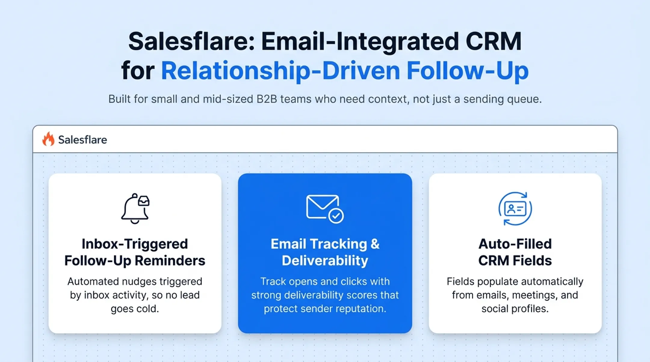 Salesflare CRM interface showing automated follow-up reminders and email tracking