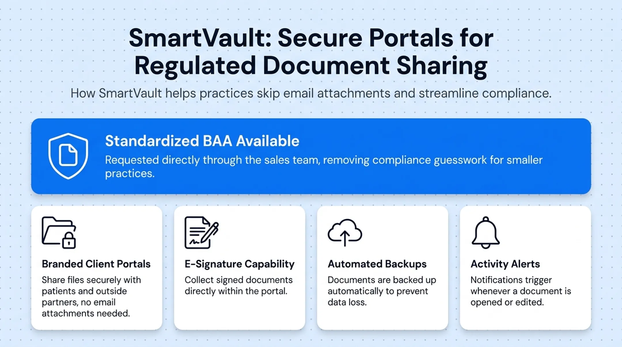 Comparison of five healthcare document management platforms by features and pricing