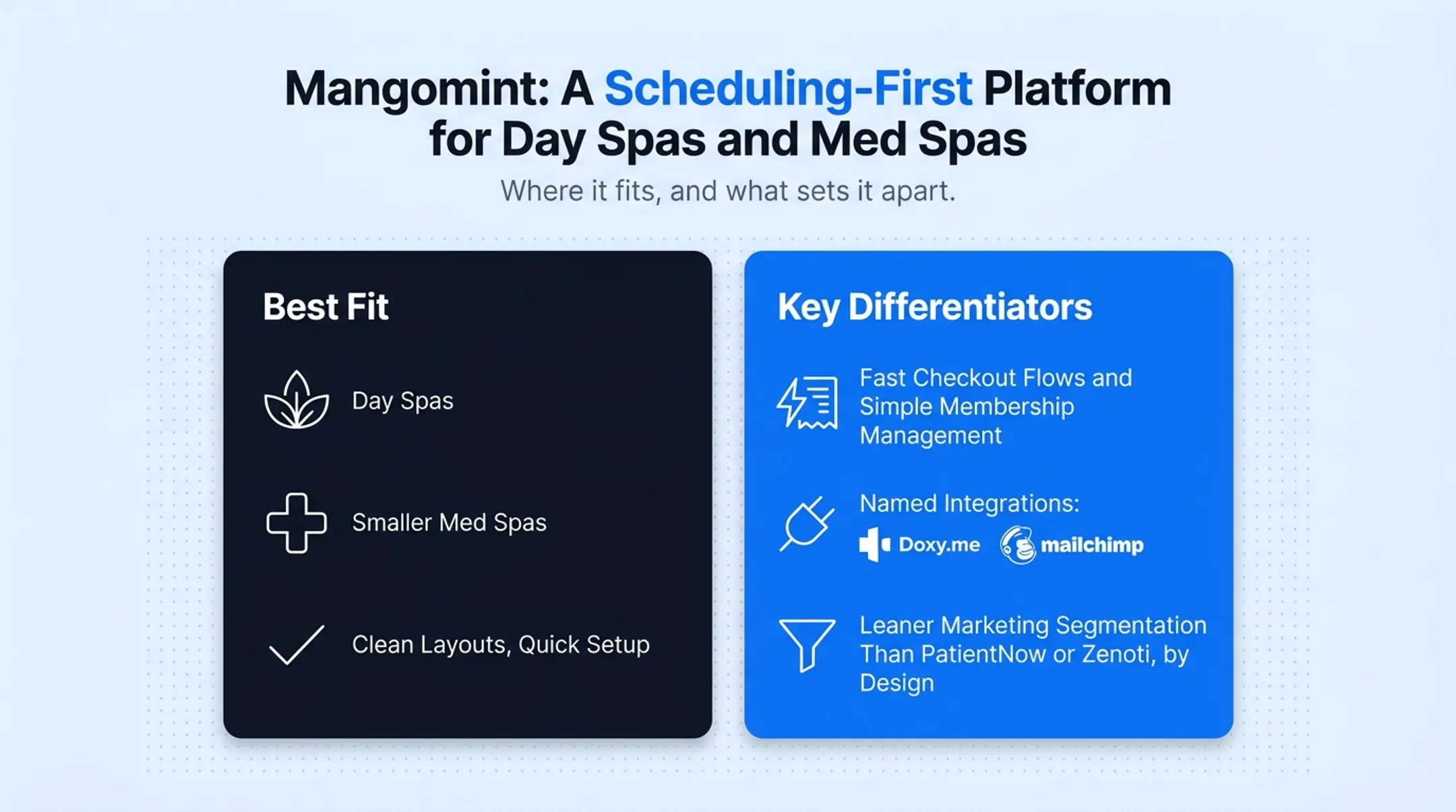 Med spa front desk staff using scheduling software on tablet