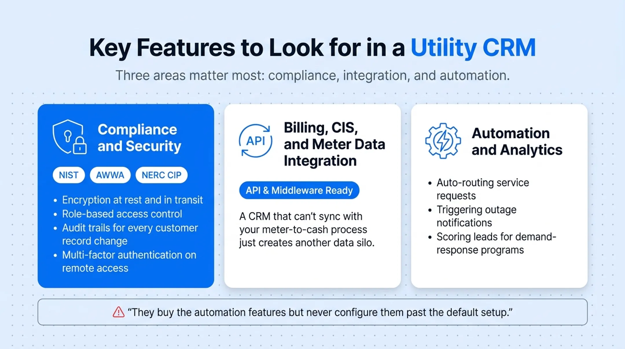 Utility CRM compliance security and automation feature checklist diagram