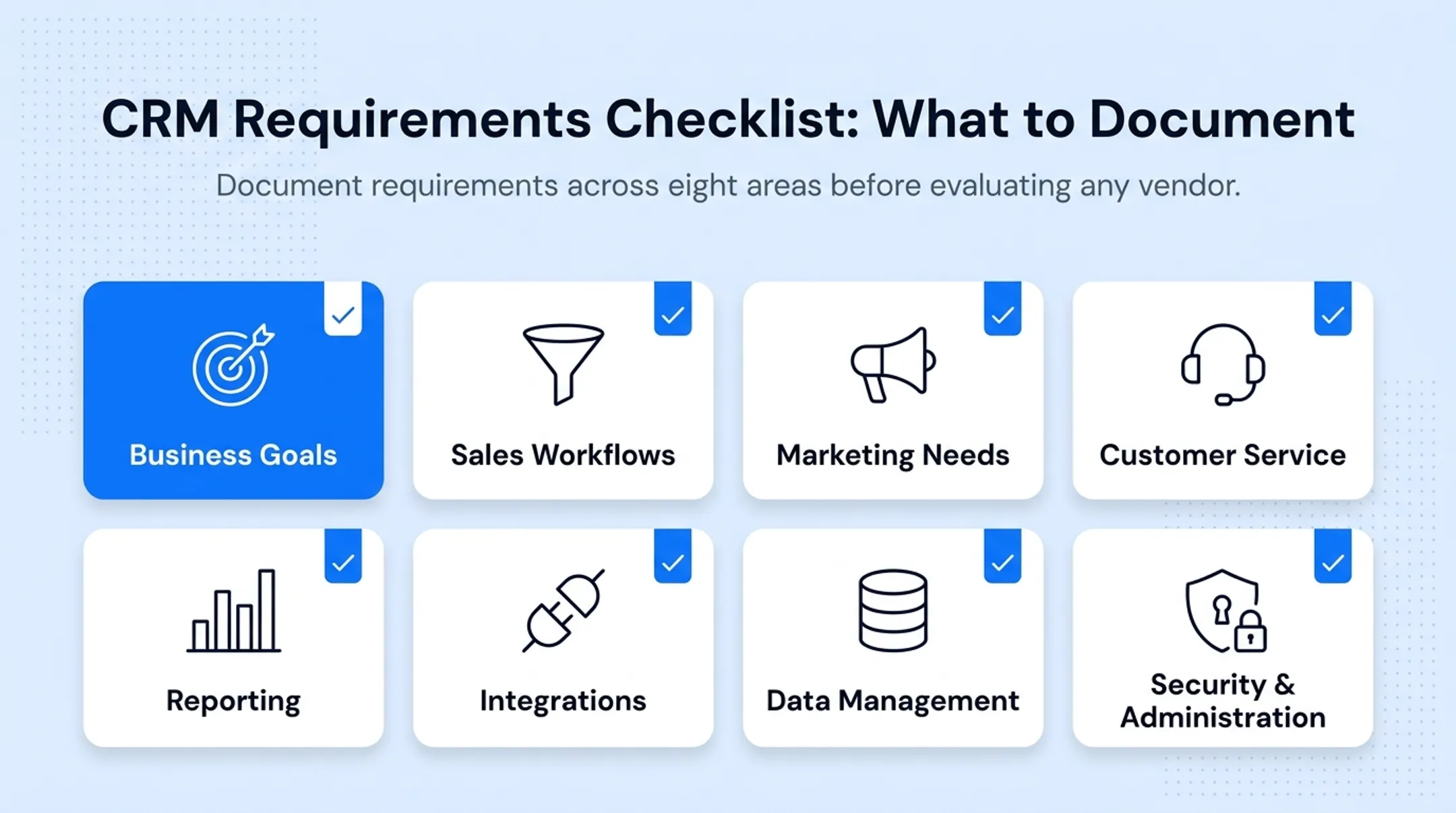 Eight-category CRM requirements checklist covering goals to security