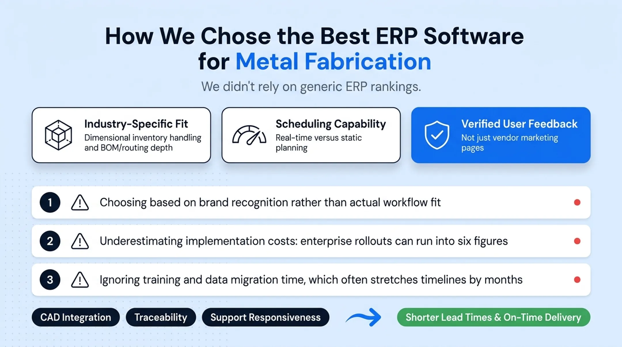 Three common ERP buyer mistakes and their business impact