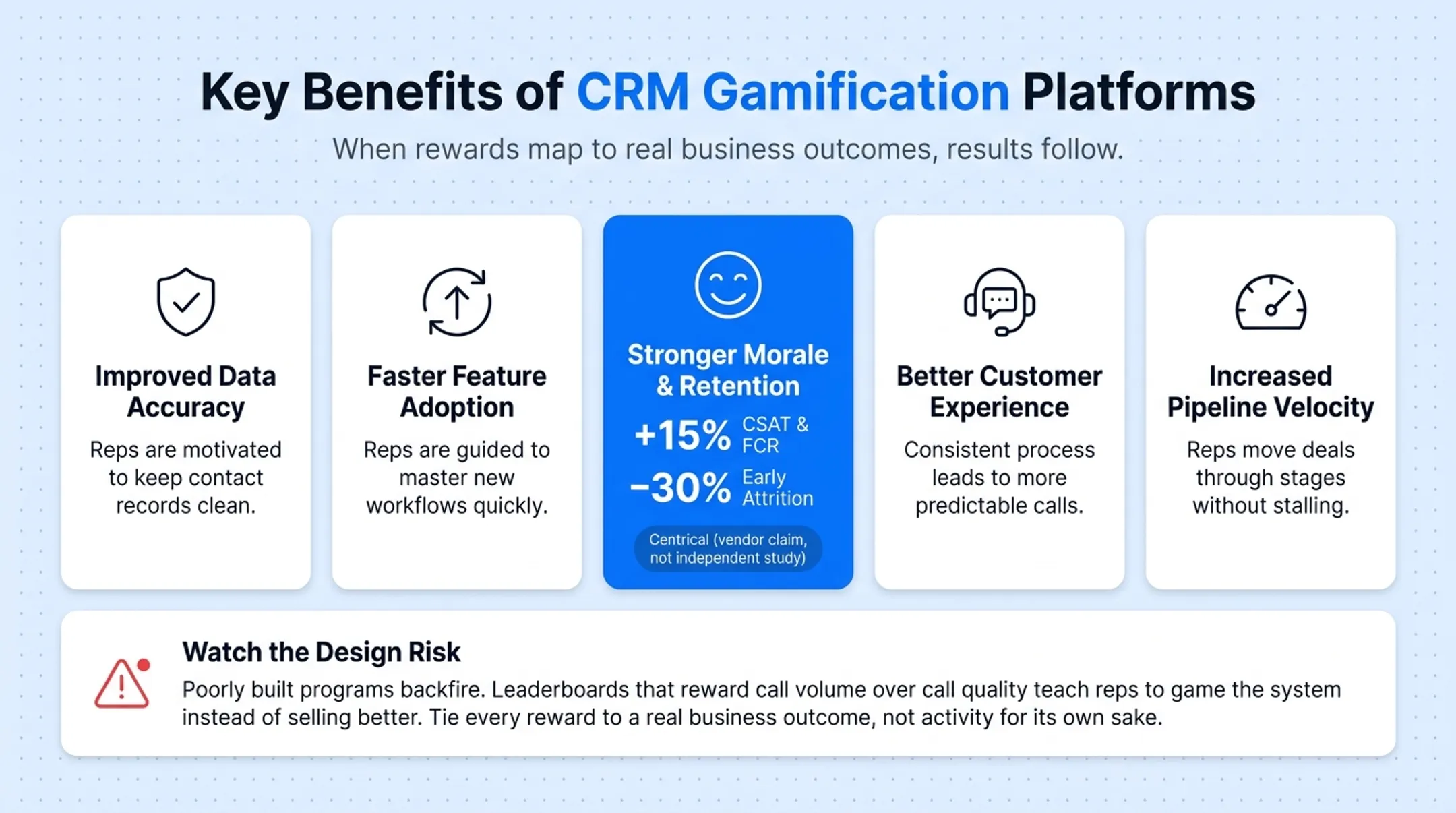 Key benefits of CRM gamification platforms with performance metrics