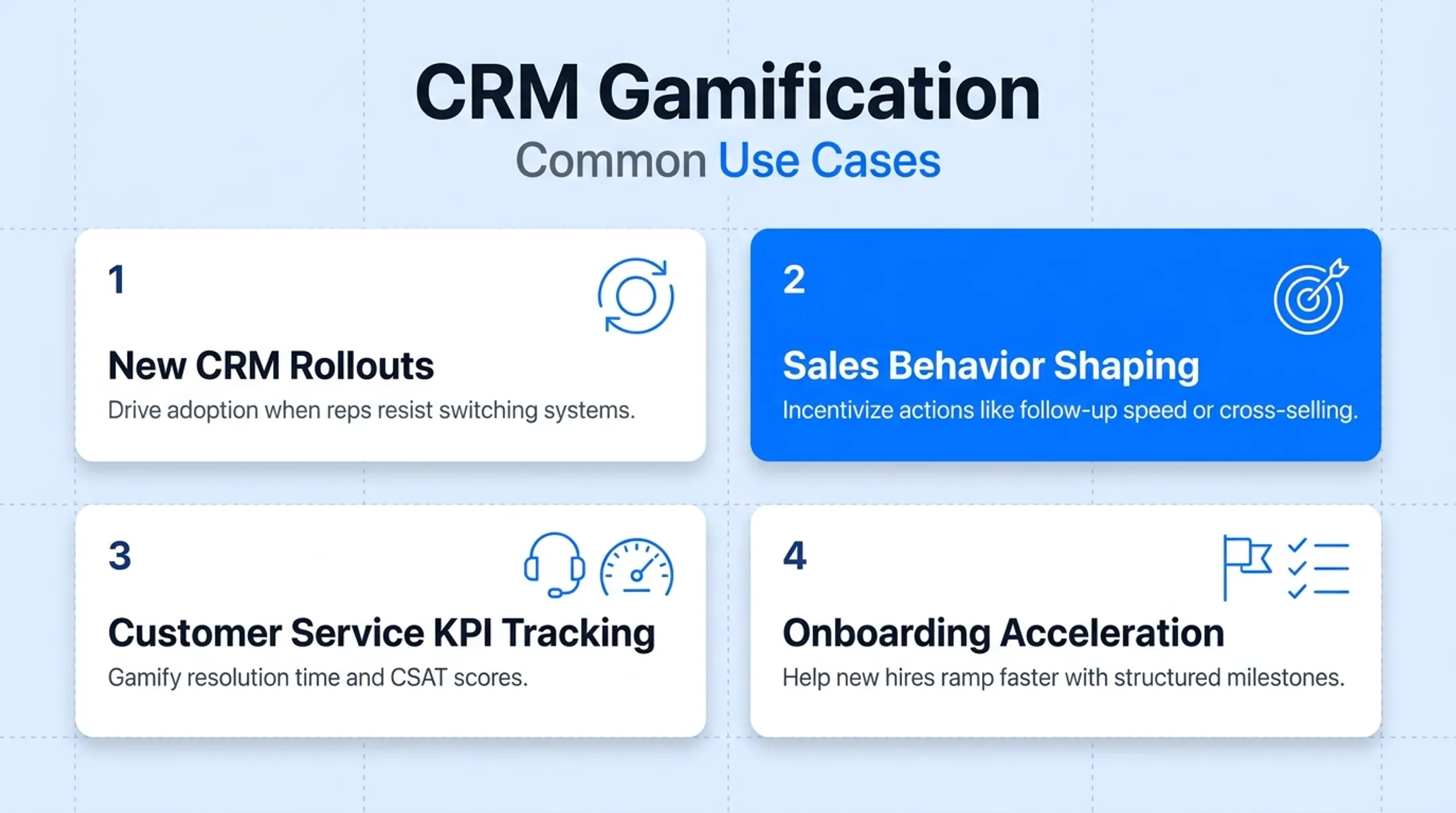 Four common CRM gamification use cases across sales and service