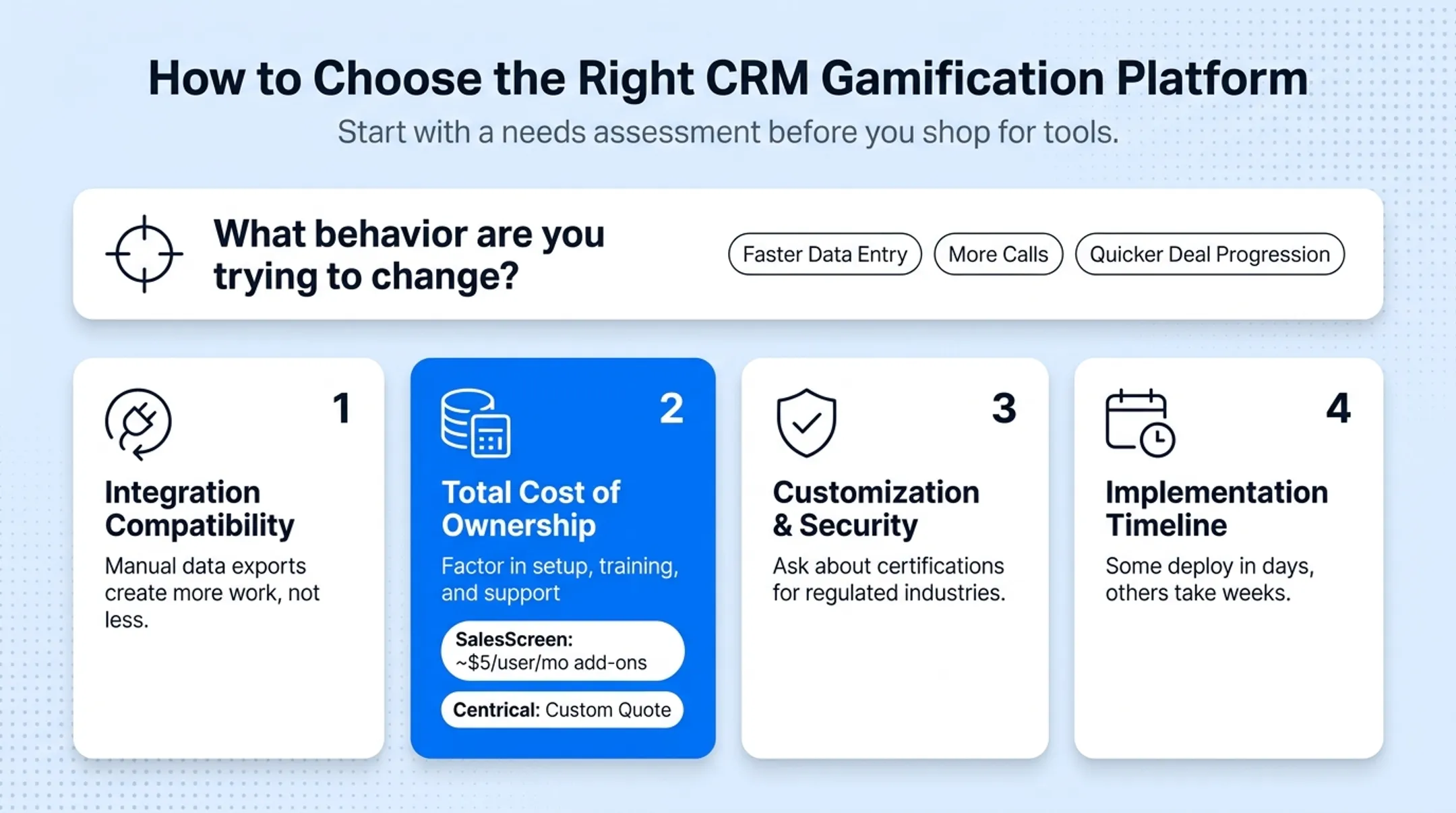 Four criteria for evaluating CRM gamification platform vendors