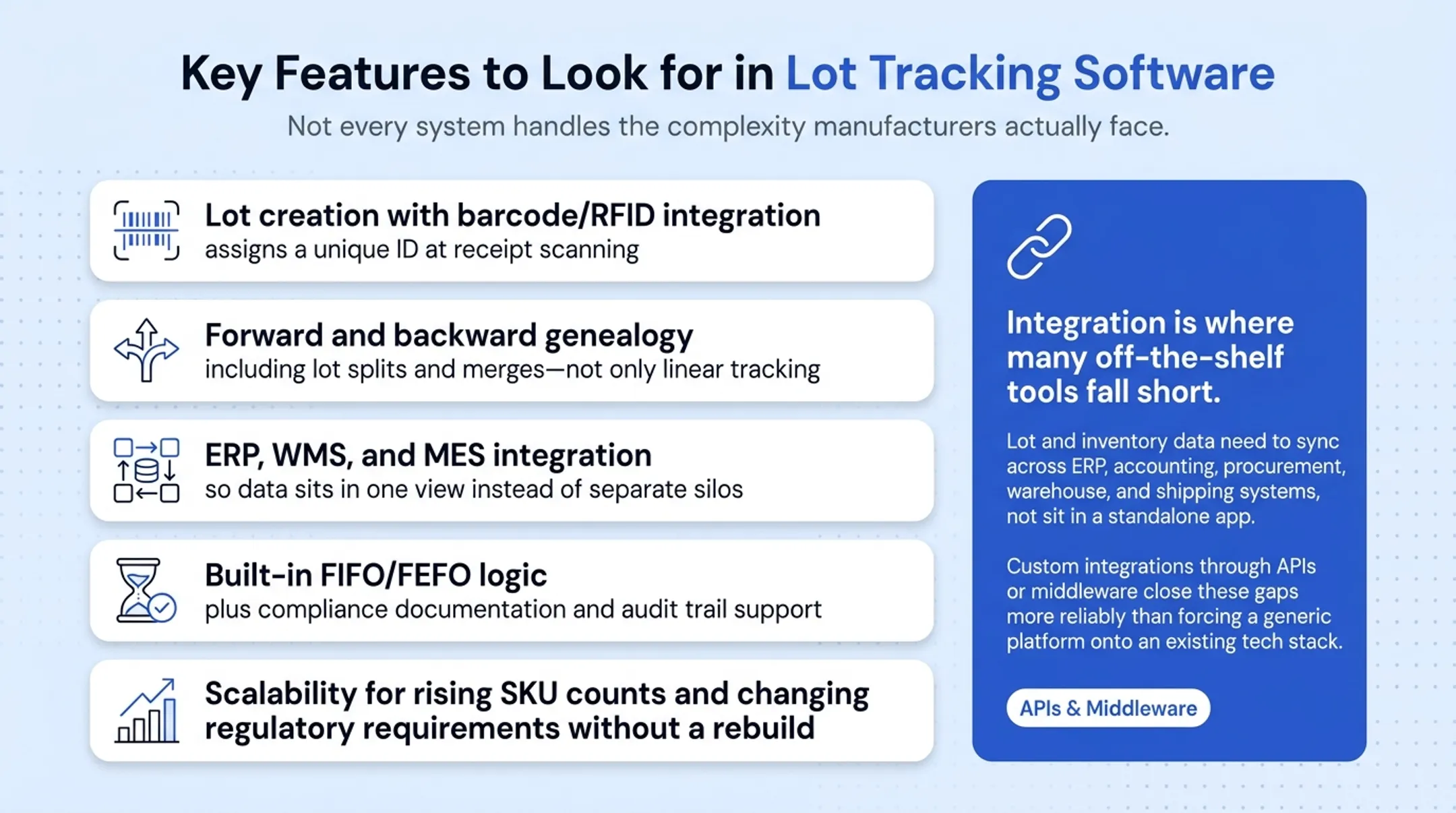 Five essential features checklist for lot tracking software selection