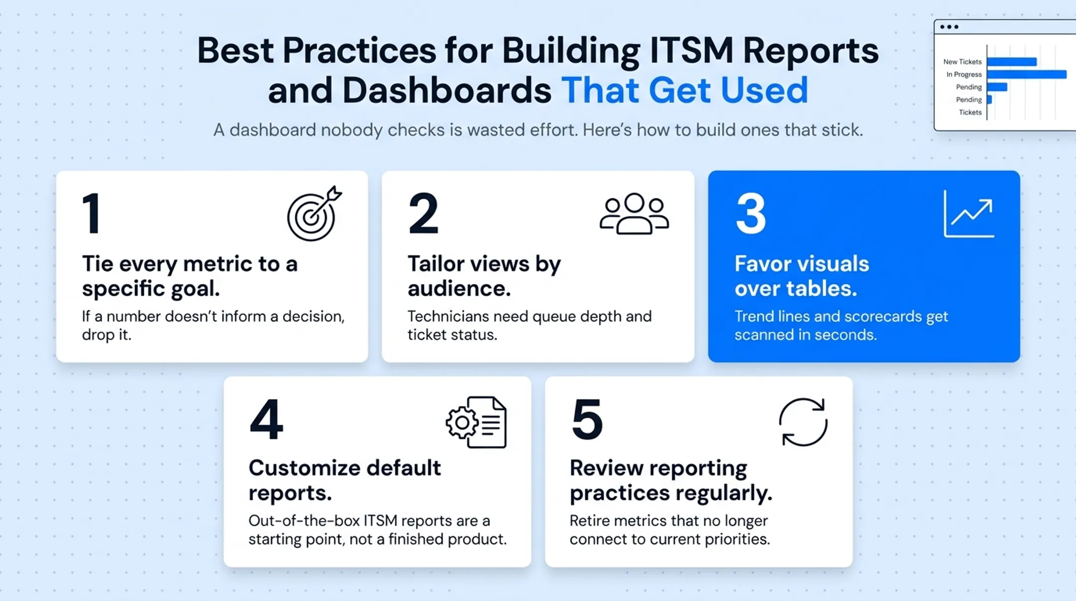 Five best practices for building effective ITSM dashboards and reports