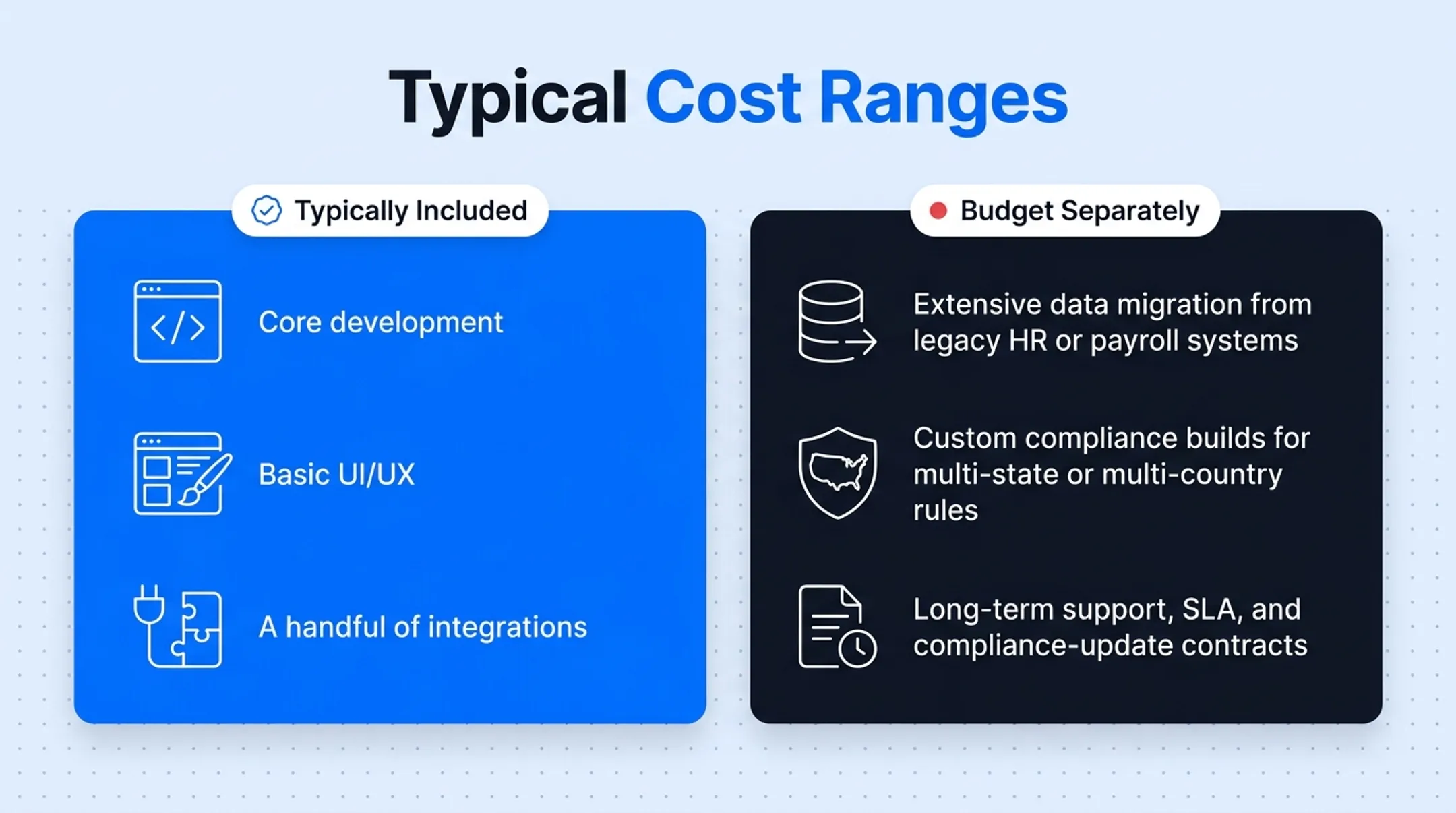 HRMS development cost tiers comparing MVP mid-range and enterprise pricing