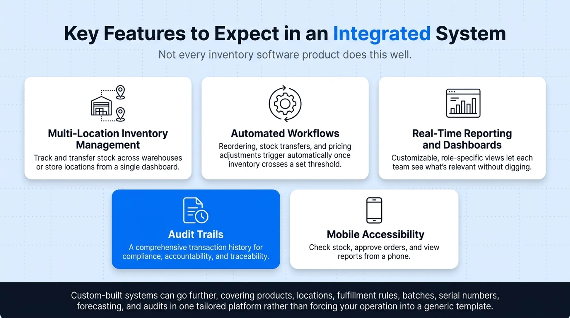 Five core features of integrated inventory management software checklist