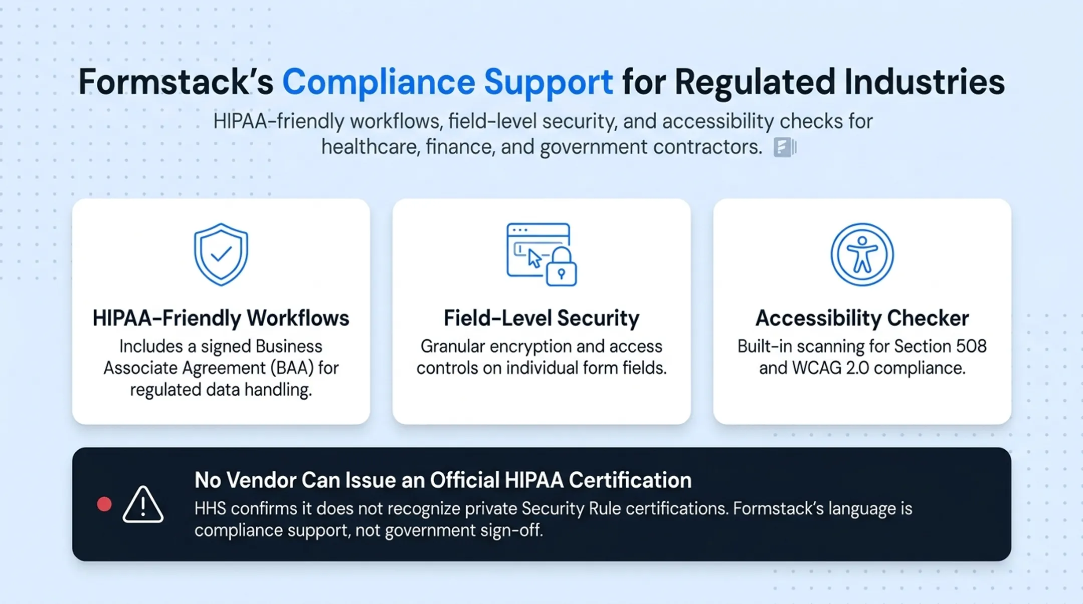 Formstack HIPAA compliance features and security controls overview