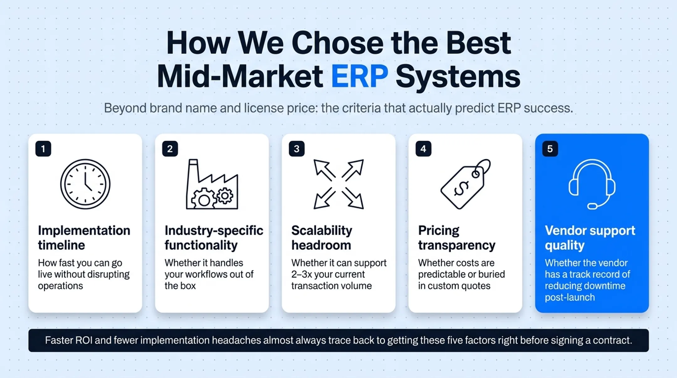 Five key factors for evaluating mid-market ERP systems