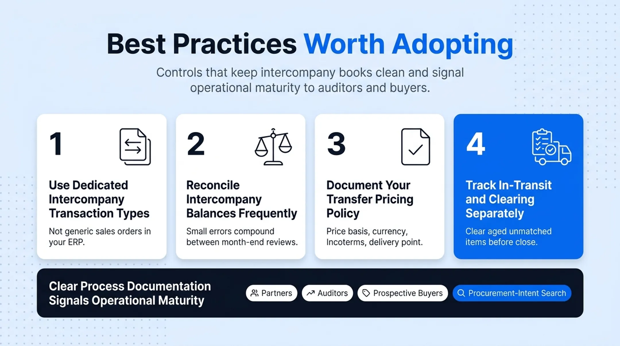 Four best practices checklist for intercompany inventory transfer management