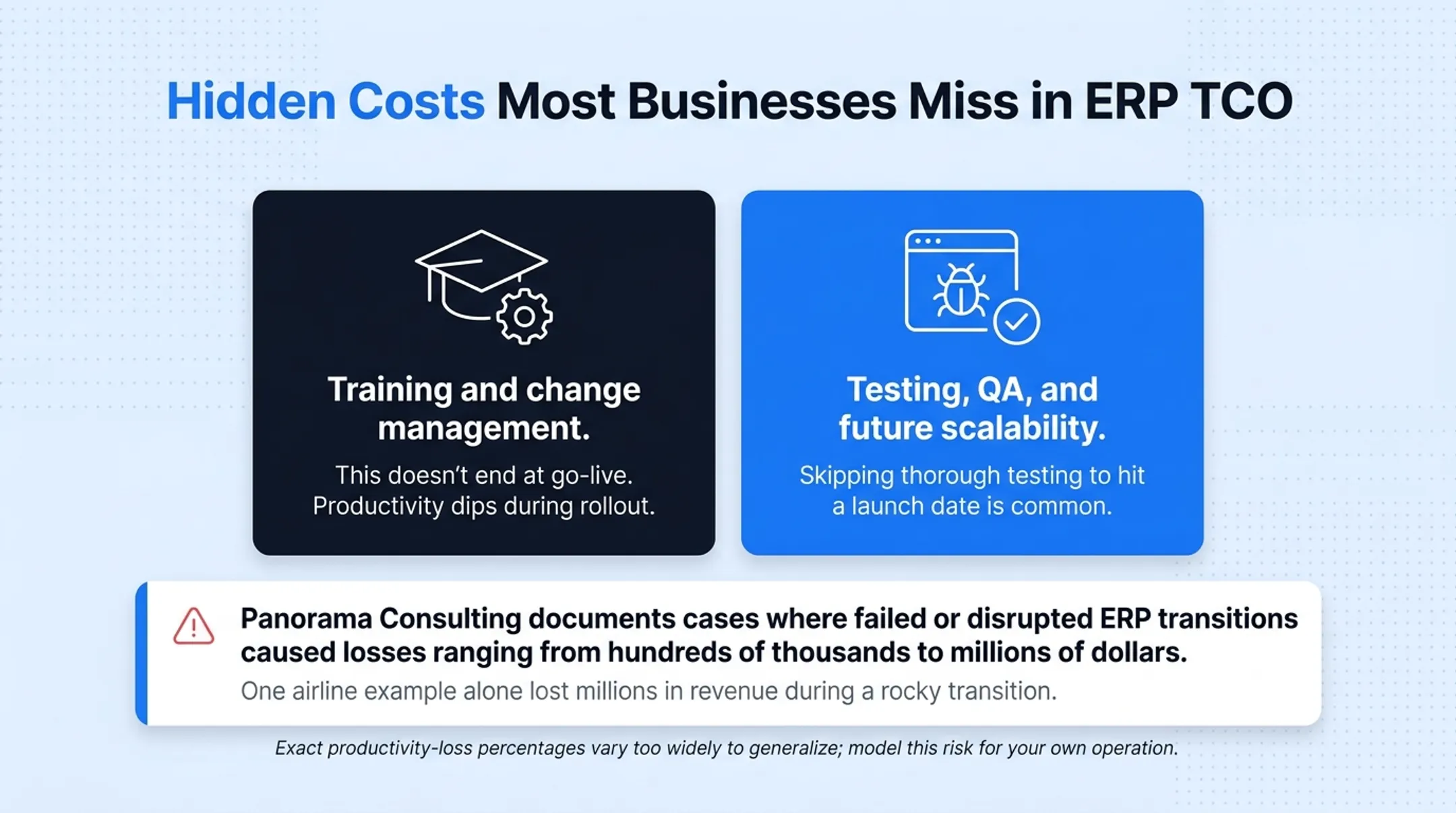 Three most underestimated hidden ERP costs businesses commonly overlook