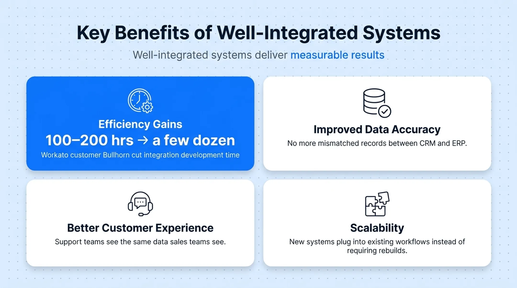 Key benefits of integrated systems including efficiency and scalability gains