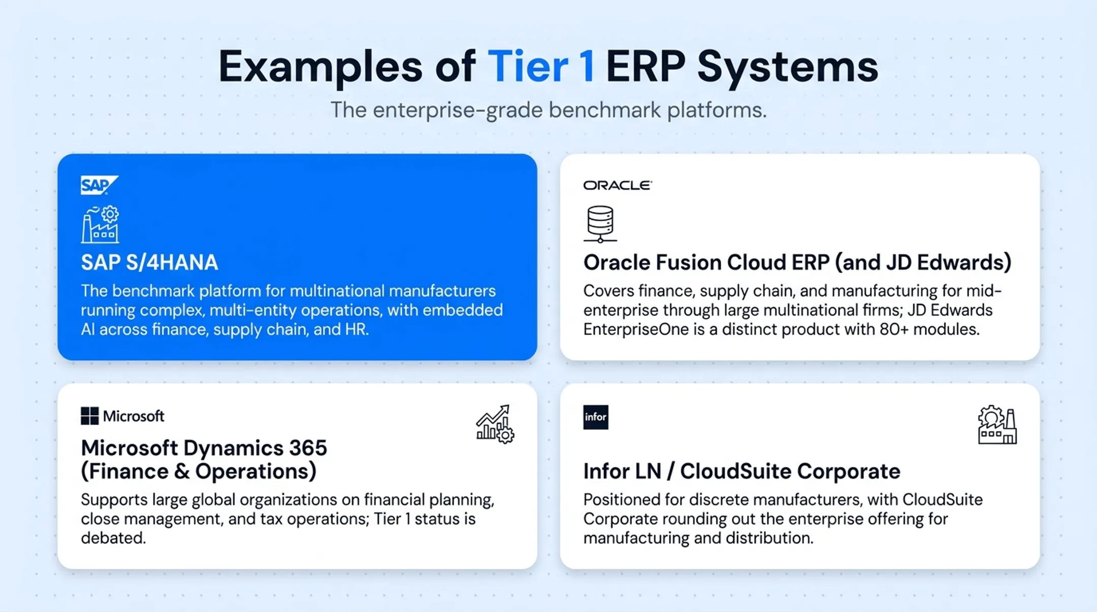 Tier 1 ERP vendor comparison SAP Oracle Microsoft Infor