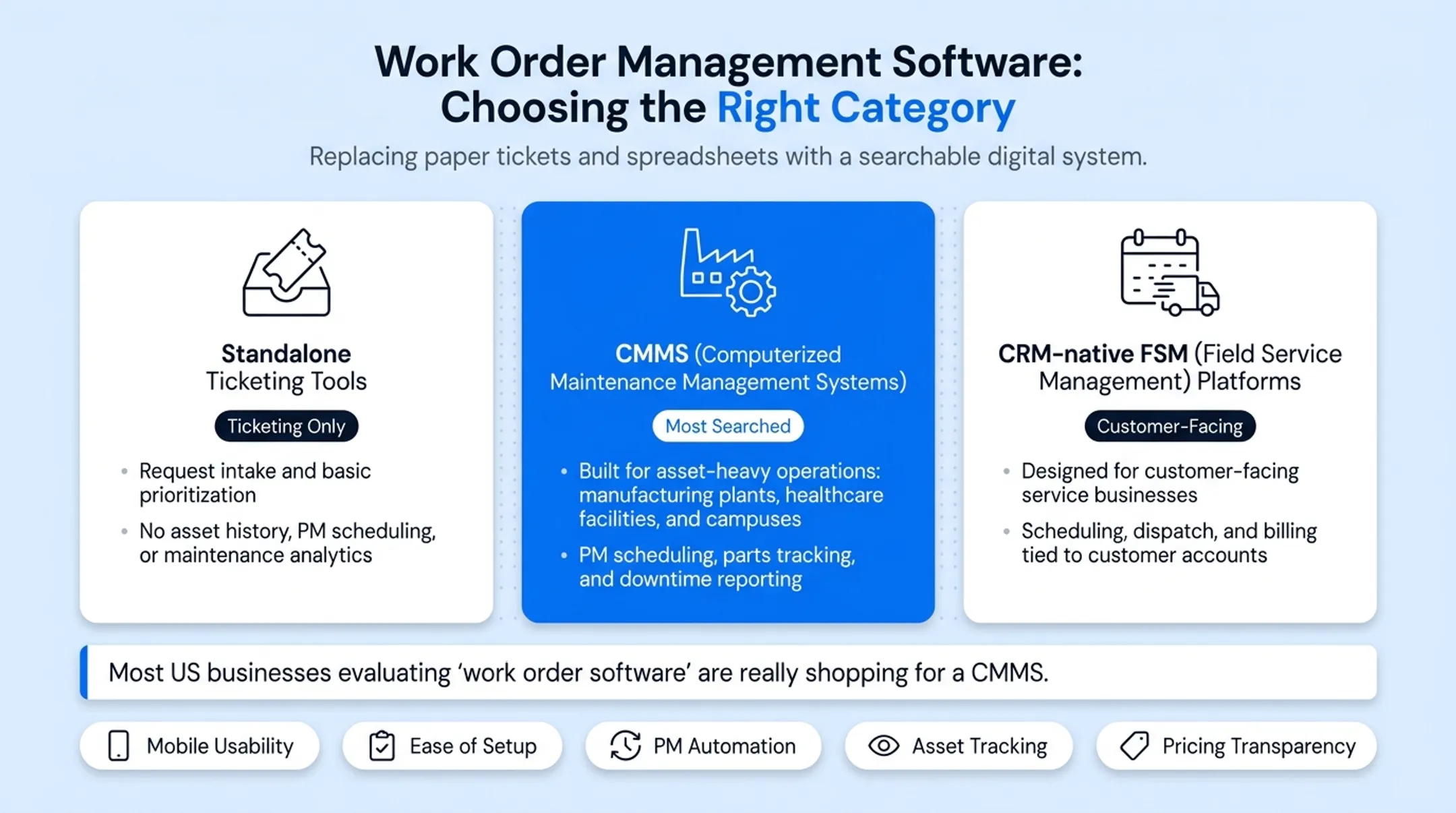 Three categories of work order software compared side by side