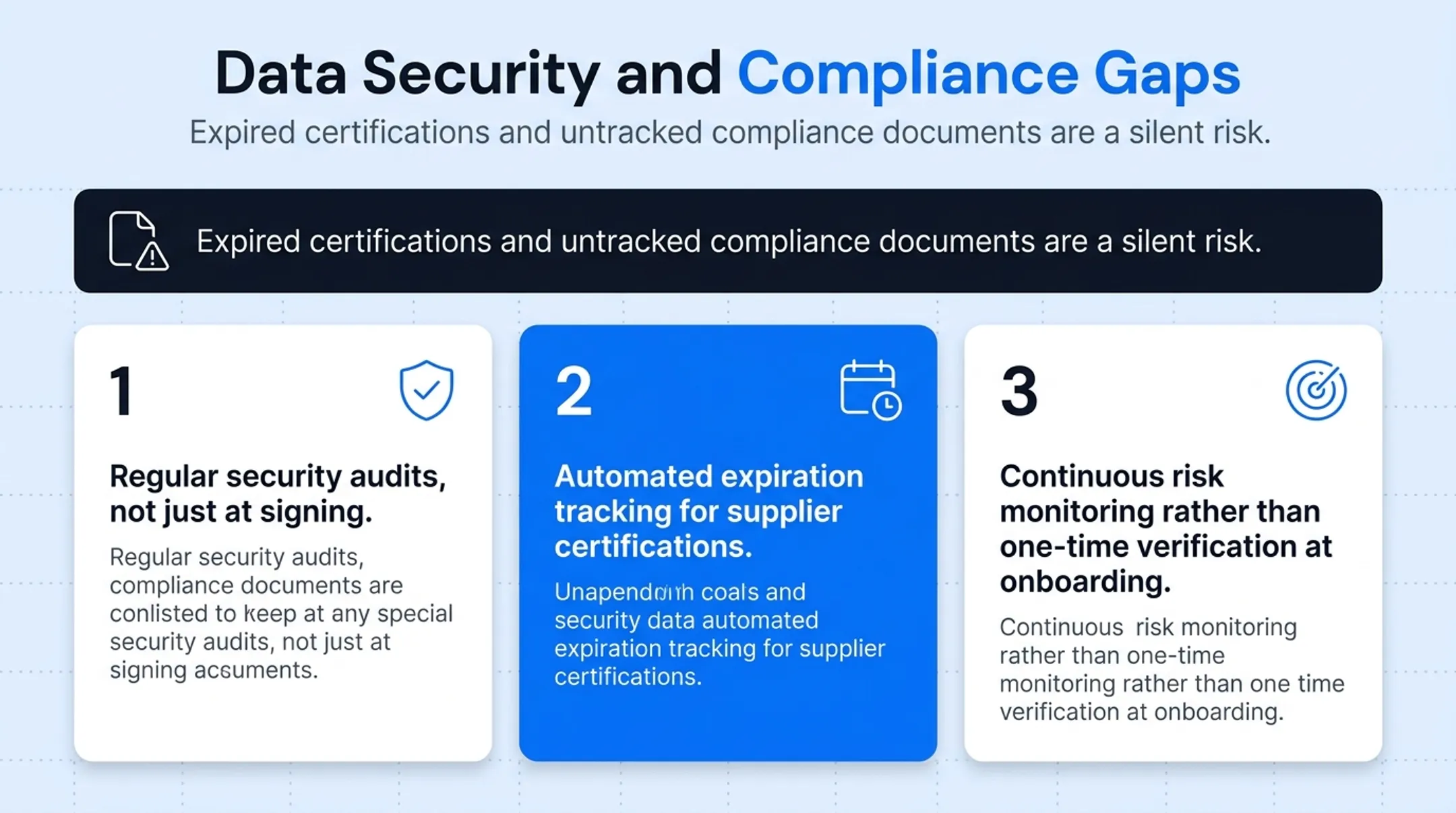 Three common vendor portal challenges and solutions overview chart