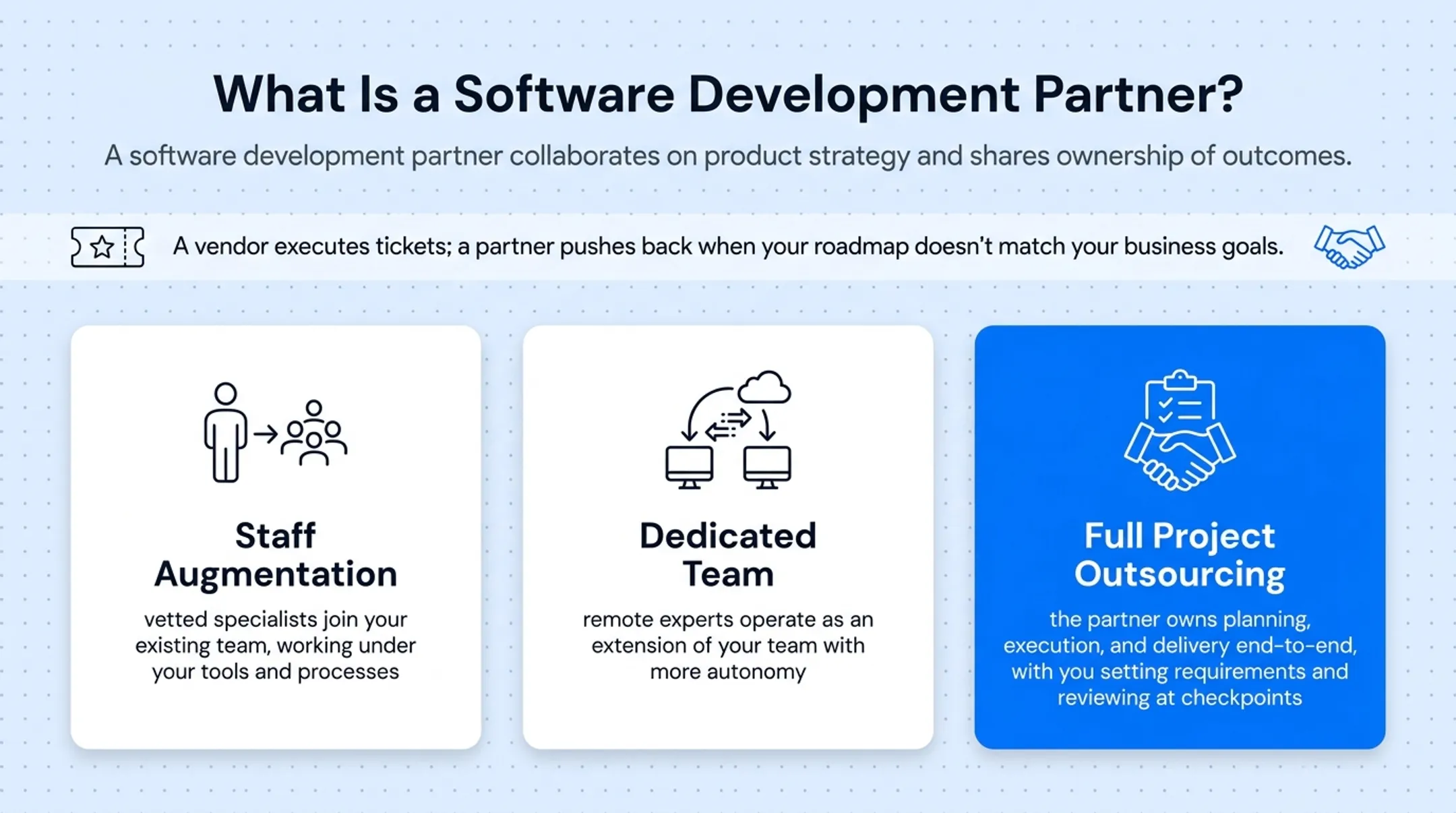 Three software development partnership models comparison staff augmentation dedicated team outsourcing