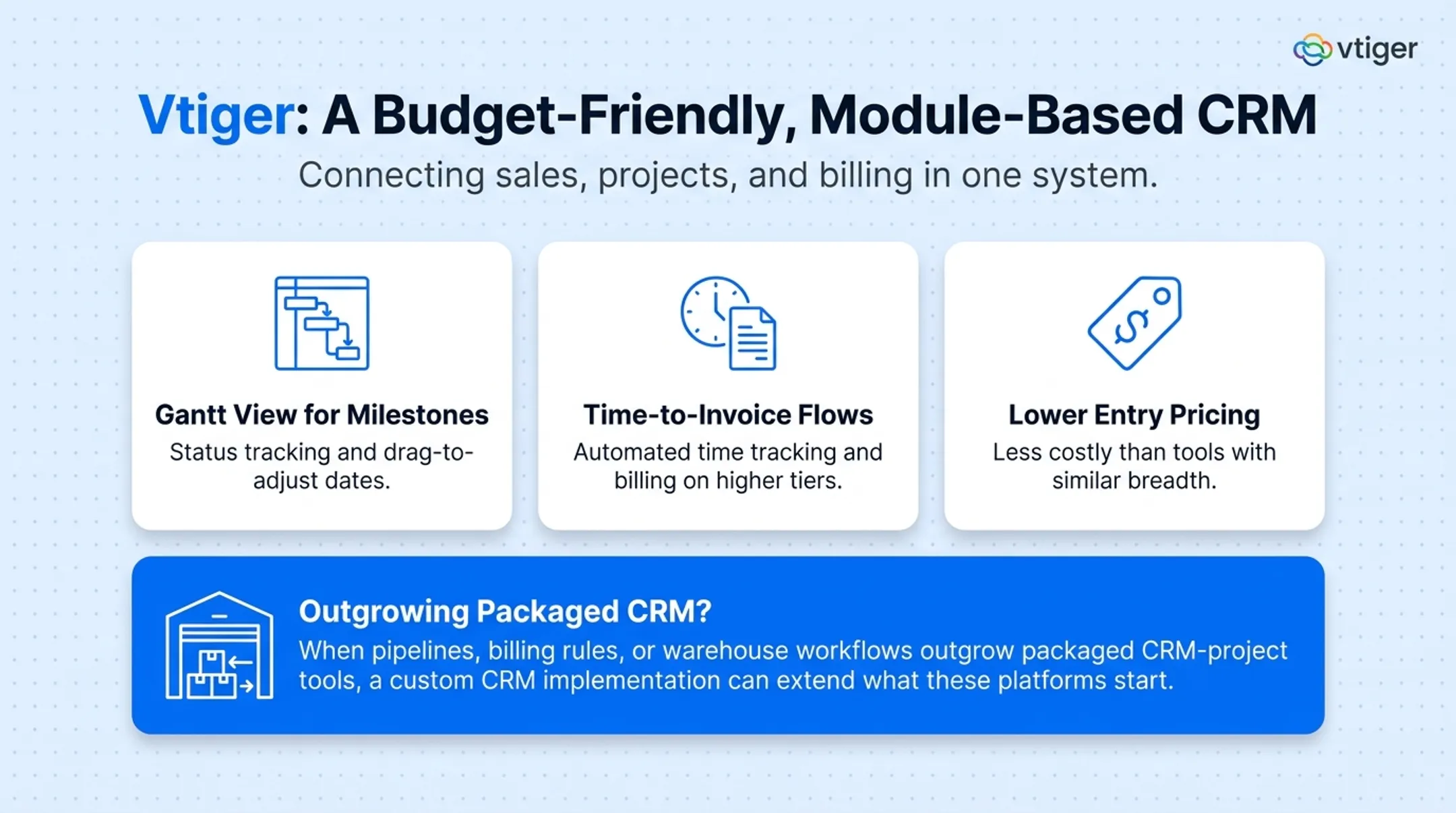 Five CRM project management platforms compared by pricing and best use case